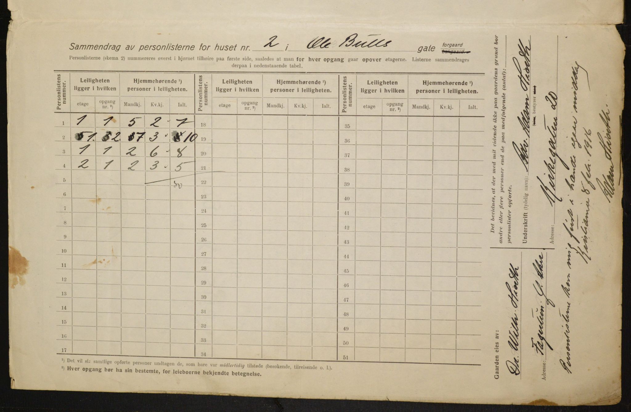 OBA, Municipal Census 1916 for Kristiania, 1916, p. 77224