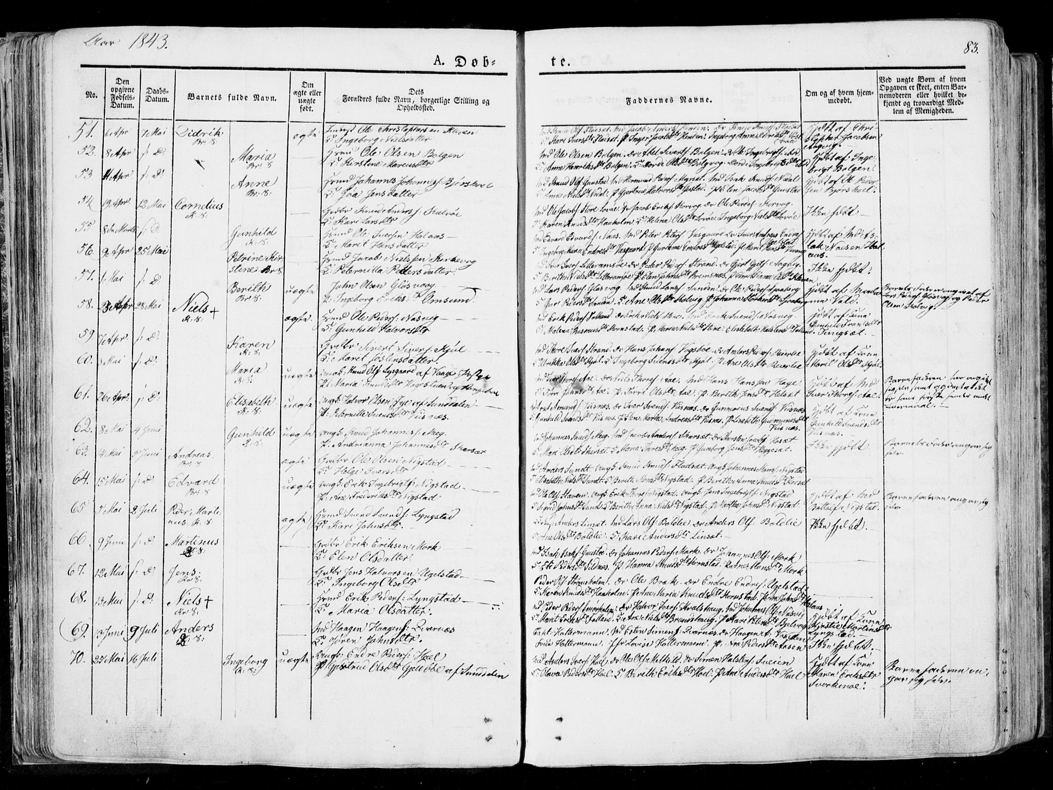 Ministerialprotokoller, klokkerbøker og fødselsregistre - Møre og Romsdal, AV/SAT-A-1454/568/L0803: Parish register (official) no. 568A10, 1830-1853, p. 83