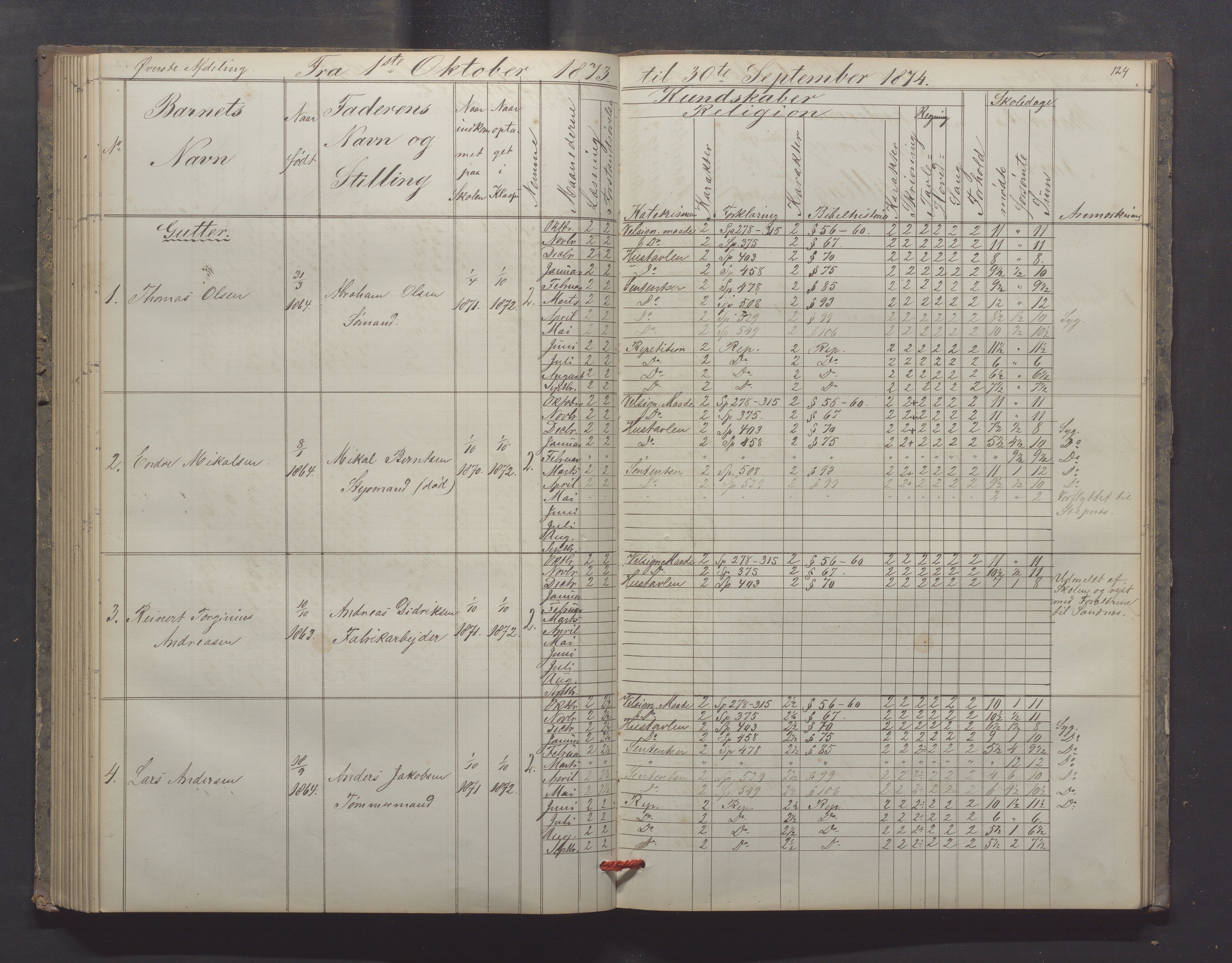 Egersund kommune (Ladested) - Egersund almueskole/folkeskole, IKAR/K-100521/H/L0012: Skoleprotokoll - Almueskolen, 3. klasse, 1867-1876, p. 124