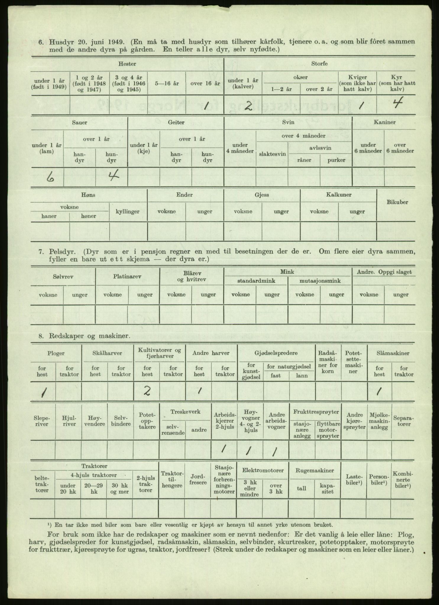 Statistisk sentralbyrå, Næringsøkonomiske emner, Jordbruk, skogbruk, jakt, fiske og fangst, AV/RA-S-2234/G/Gc/L0438: Troms: Salangen og Bardu, 1949, p. 616