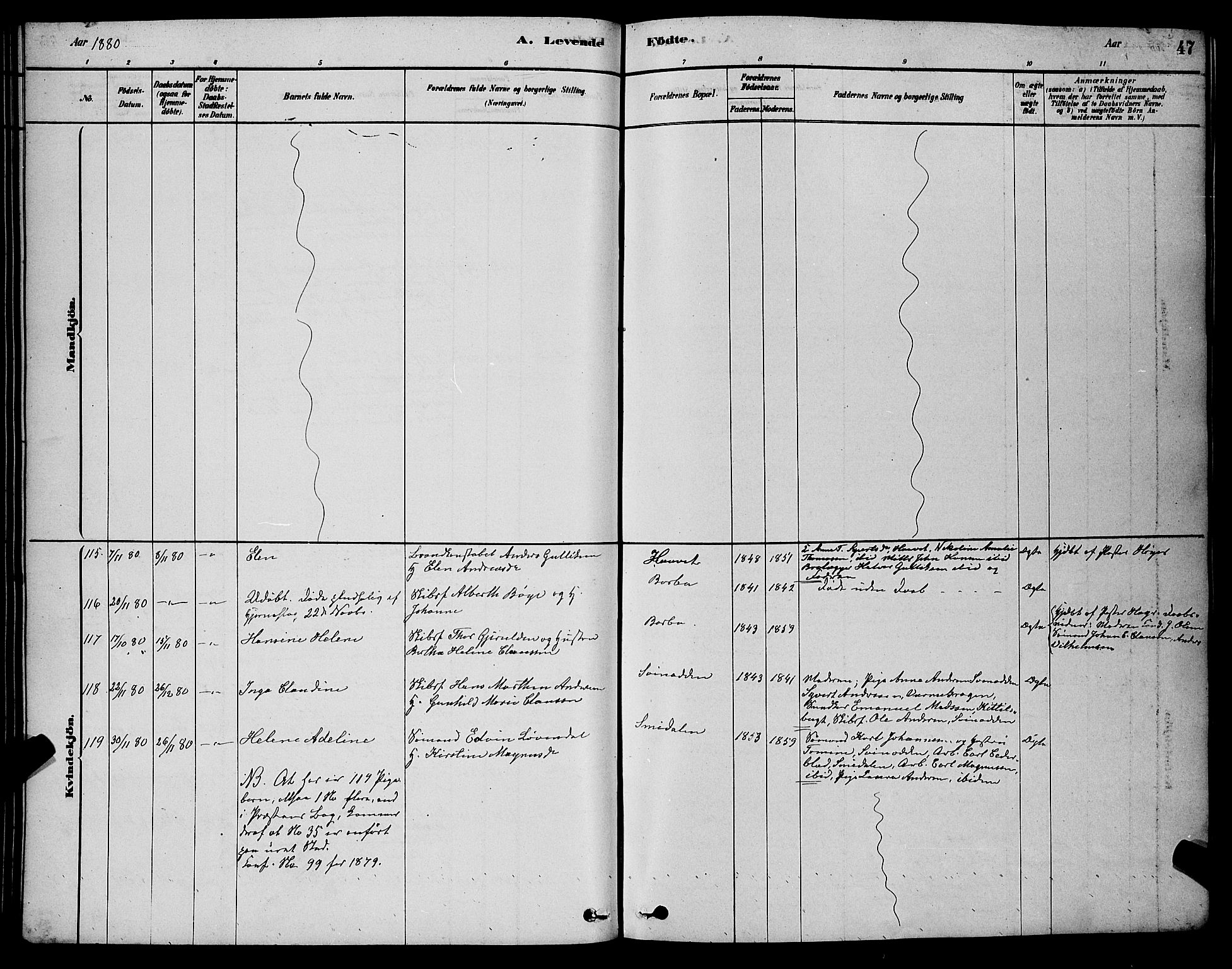 Barbu sokneprestkontor, AV/SAK-1111-0003/F/Fb/L0001: Parish register (copy) no. B 1, 1878-1890, p. 47