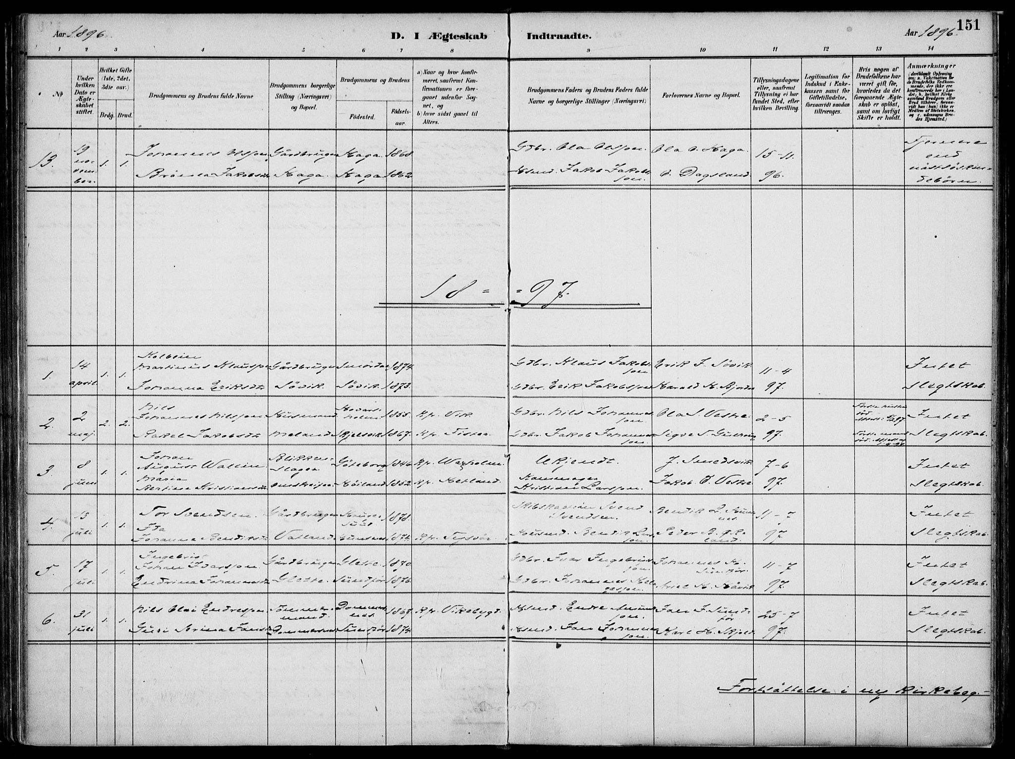 Skjold sokneprestkontor, SAST/A-101847/H/Ha/Haa/L0010: Parish register (official) no. A 10, 1882-1897, p. 151