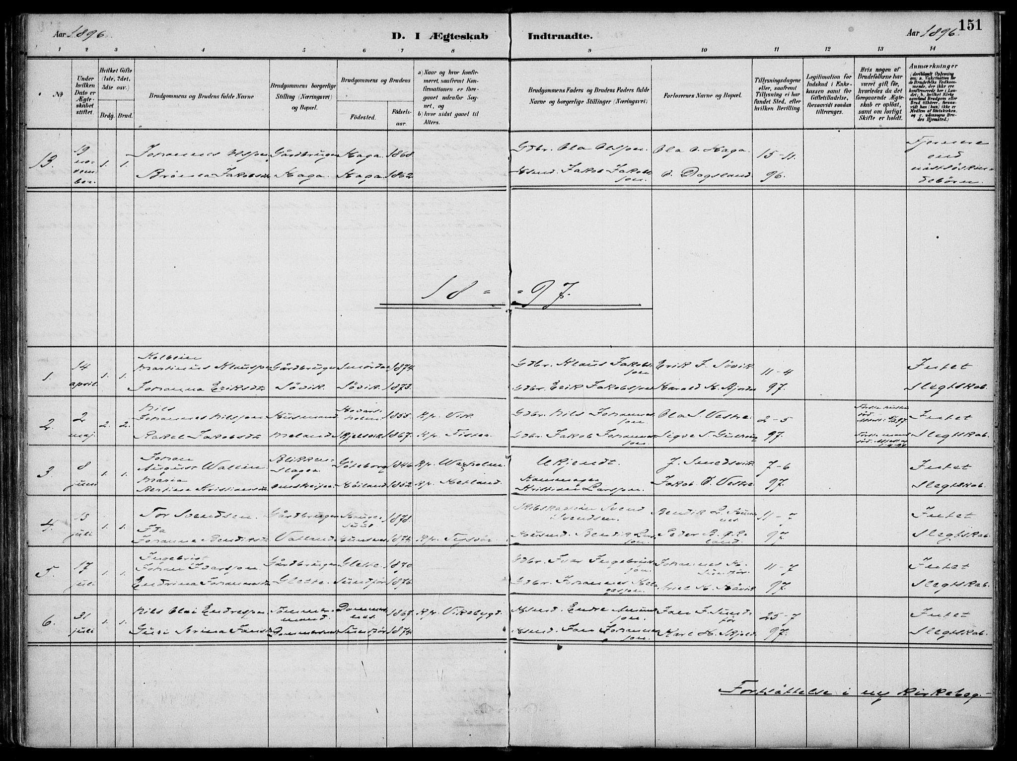 Skjold sokneprestkontor, AV/SAST-A-101847/H/Ha/Haa/L0010: Parish register (official) no. A 10, 1882-1897, p. 151