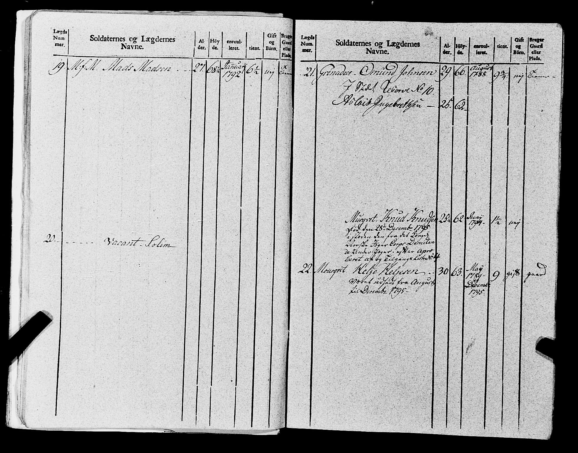 Fylkesmannen i Rogaland, AV/SAST-A-101928/99/3/325/325CA, 1655-1832, p. 8427