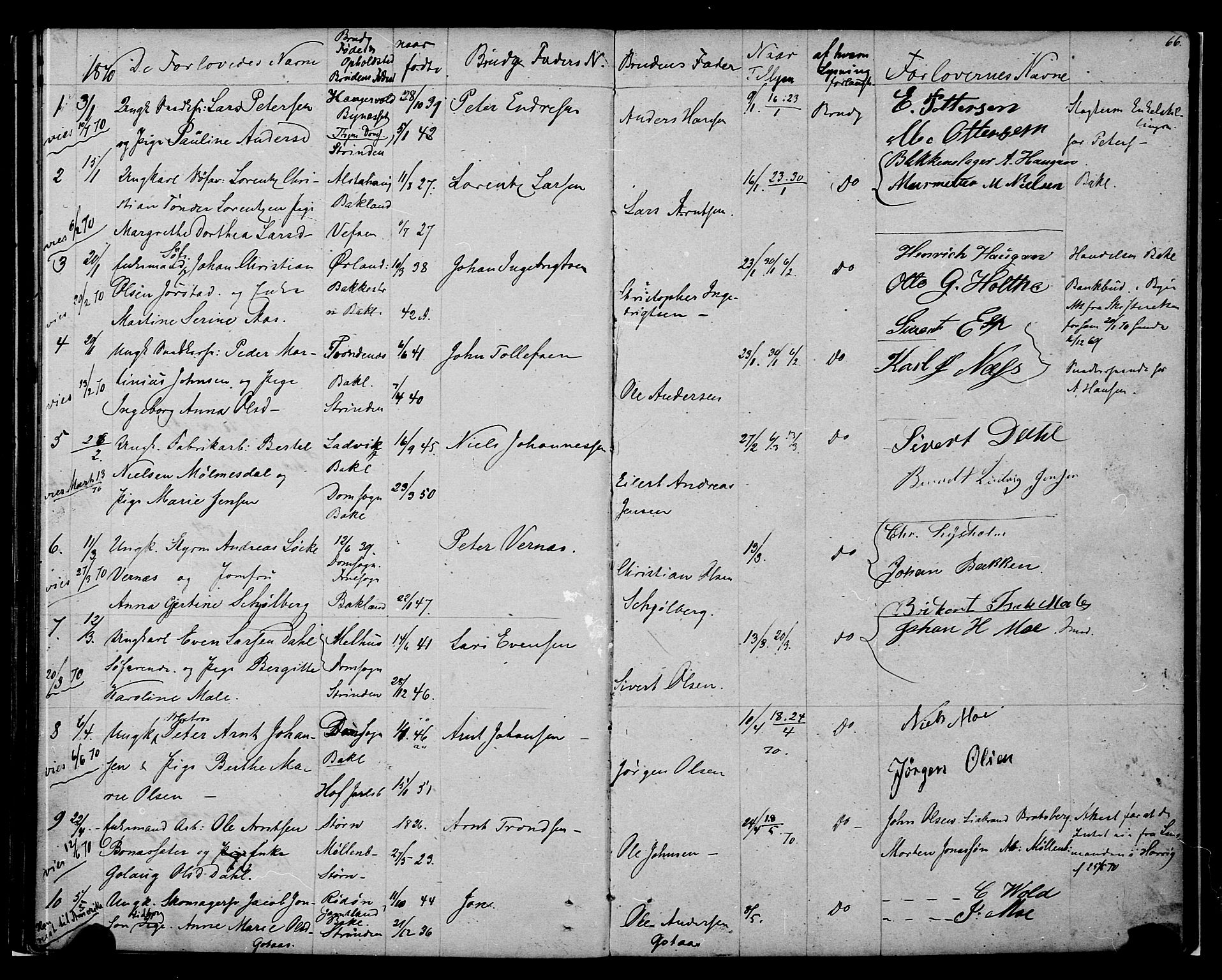 Ministerialprotokoller, klokkerbøker og fødselsregistre - Sør-Trøndelag, SAT/A-1456/604/L0187: Parish register (official) no. 604A08, 1847-1878, p. 66