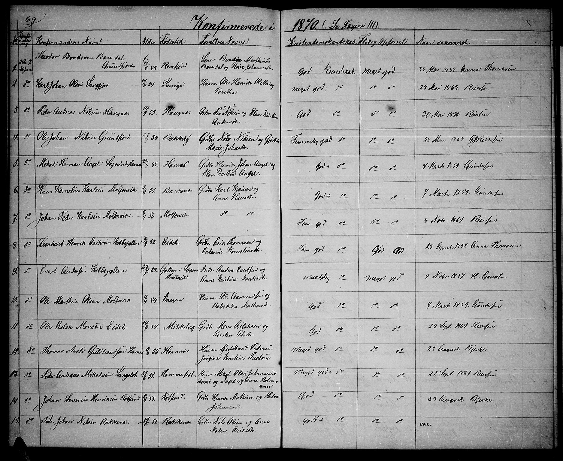 Skjervøy sokneprestkontor, SATØ/S-1300/H/Ha/Hab/L0004klokker: Parish register (copy) no. 4, 1862-1870, p. 69