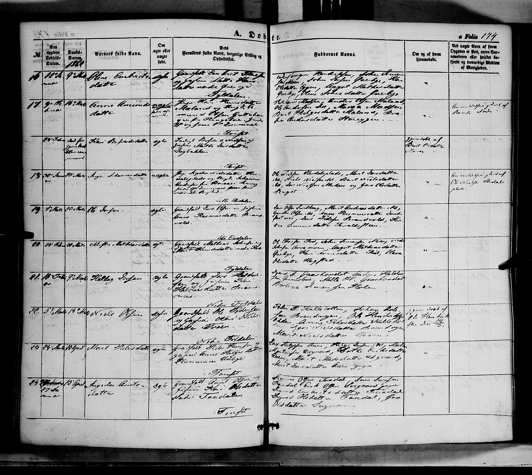 Tynset prestekontor, AV/SAH-PREST-058/H/Ha/Haa/L0020: Parish register (official) no. 20, 1848-1862, p. 174