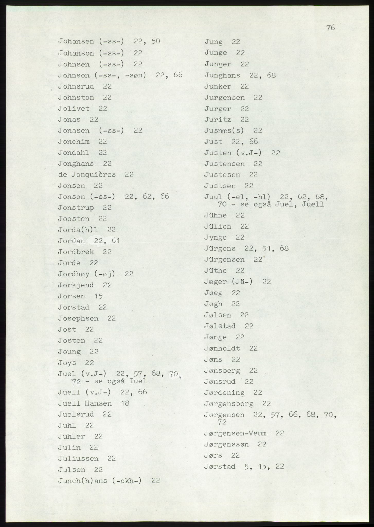 Lassens samlinger, AV/RA-PA-0051, 1500-1907, p. 76