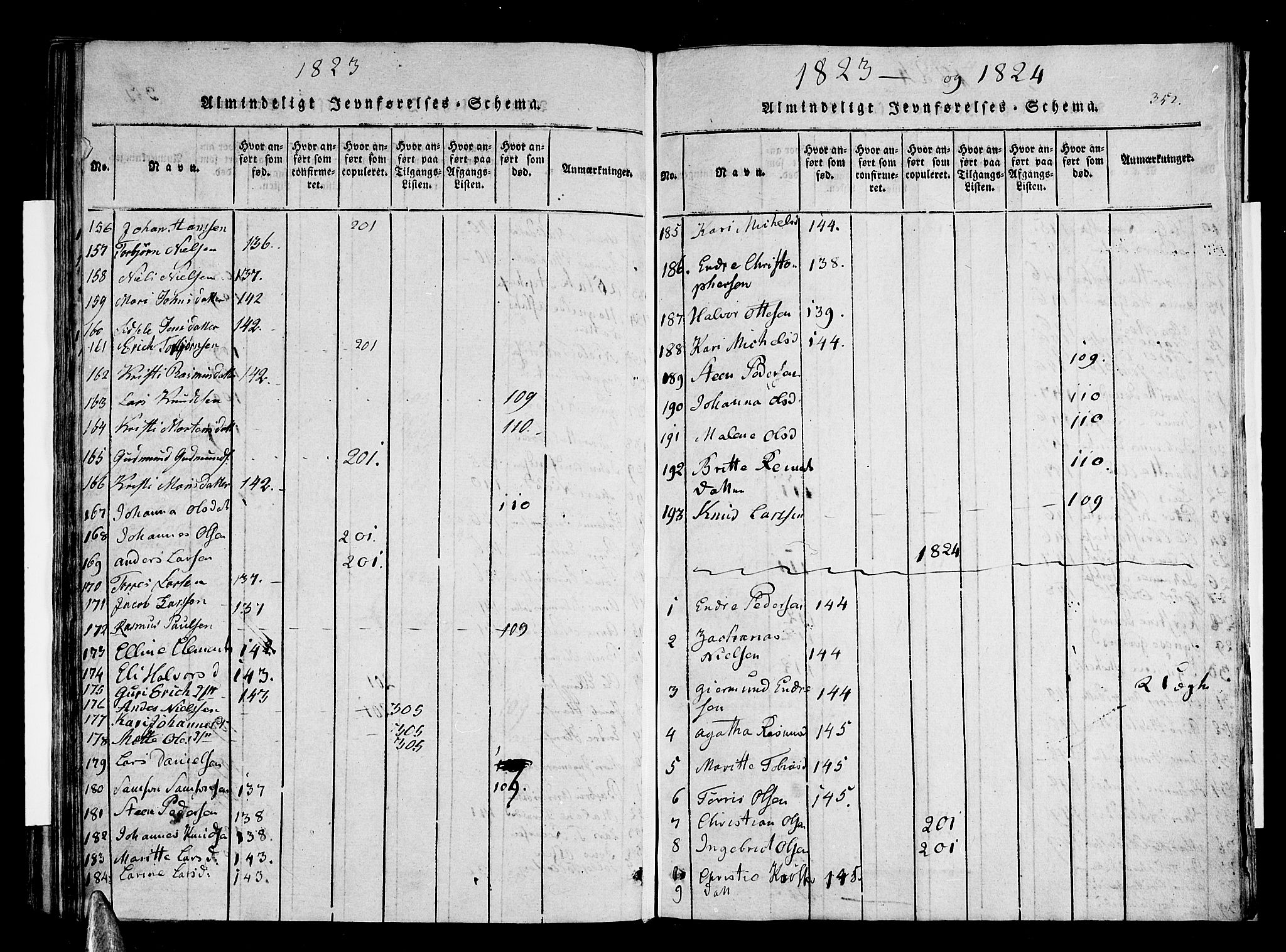 Stord sokneprestembete, AV/SAB-A-78201/H/Haa: Parish register (official) no. A 5, 1816-1825, p. 352