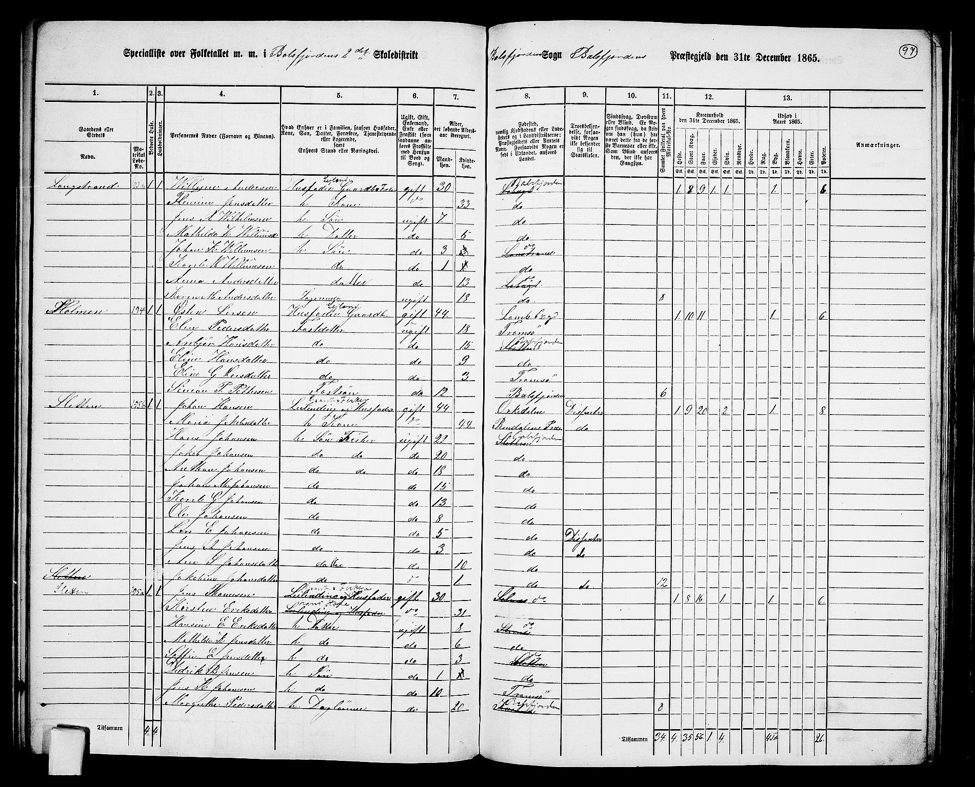 RA, 1865 census for Balsfjord, 1865, p. 40