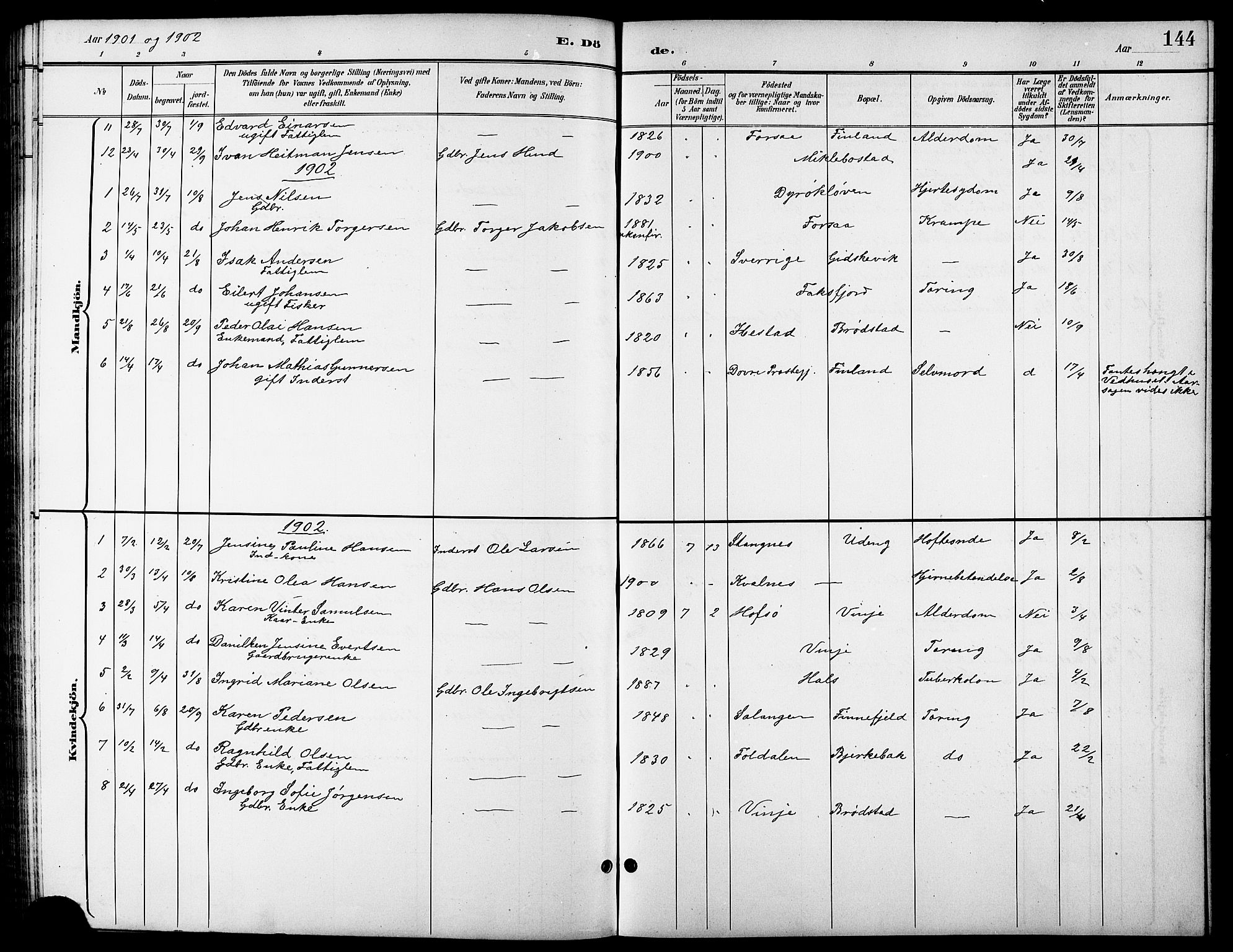 Tranøy sokneprestkontor, SATØ/S-1313/I/Ia/Iab/L0014klokker: Parish register (copy) no. 14, 1896-1918, p. 144