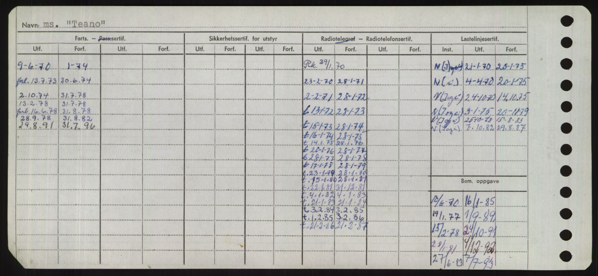 Sjøfartsdirektoratet med forløpere, Skipsmålingen, AV/RA-S-1627/H/Hd/L0038: Fartøy, T-Th, p. 322