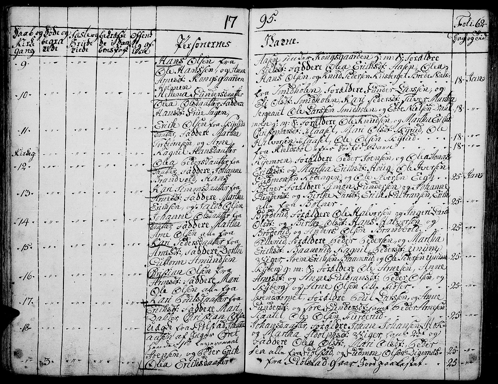 Grue prestekontor, SAH/PREST-036/H/Ha/Haa/L0004: Parish register (official) no. 4, 1792-1805, p. 62