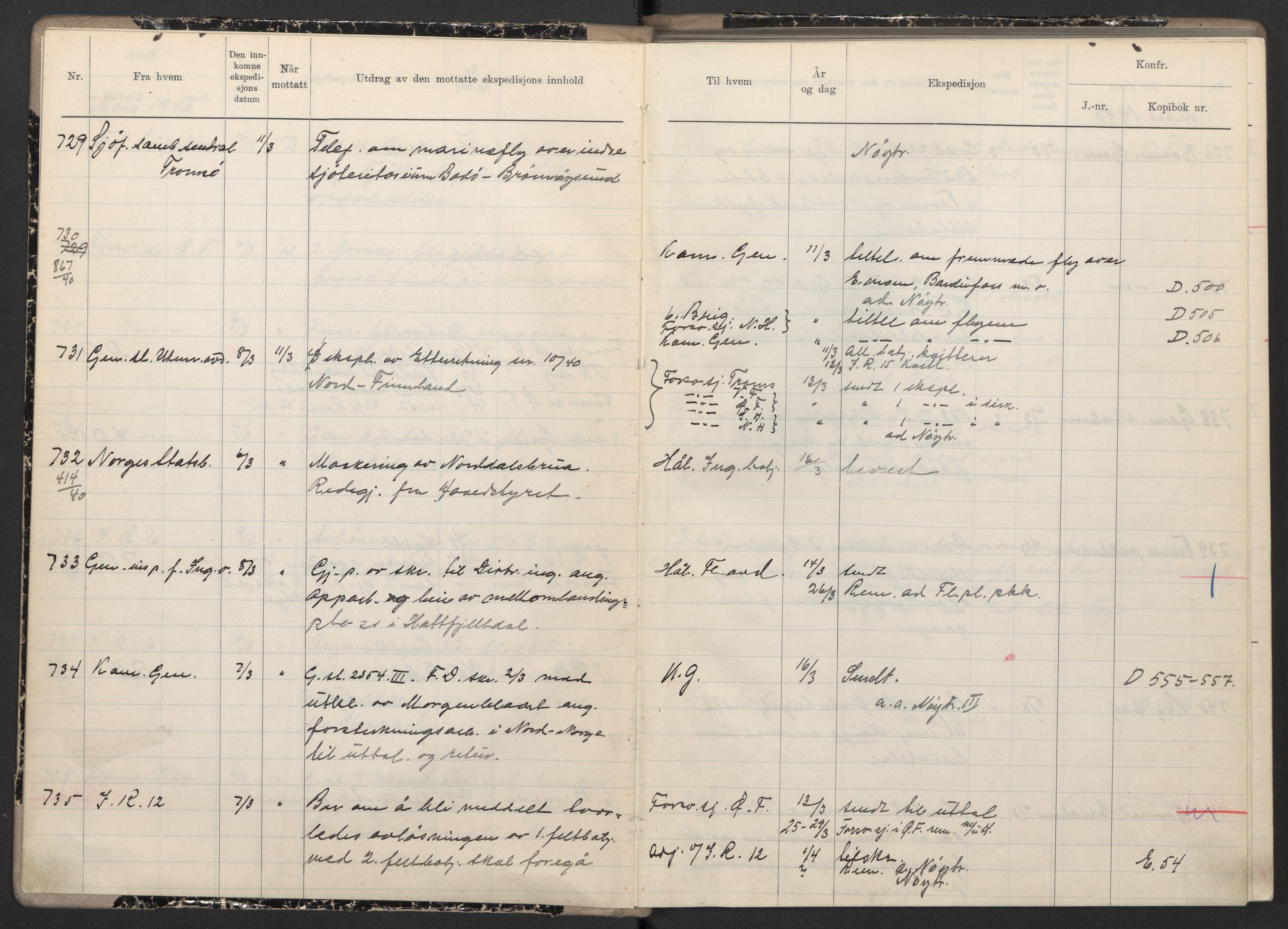 Forsvaret, Forsvarets krigshistoriske avdeling, AV/RA-RAFA-2017/Y/Yb/L0120: II-C-11-600  -  6. Divisjon, 1940, p. 49