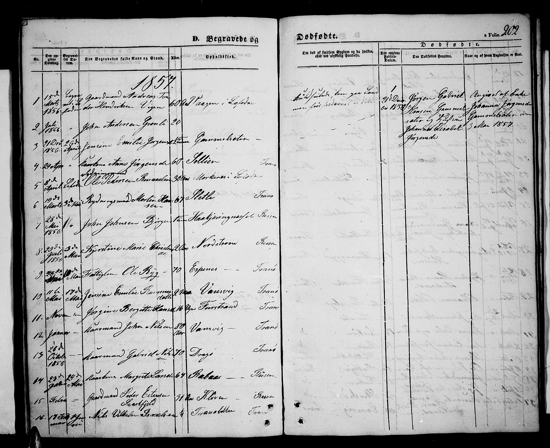 Tranøy sokneprestkontor, SATØ/S-1313/I/Ia/Iab/L0002klokker: Parish register (copy) no. 2, 1847-1860, p. 202