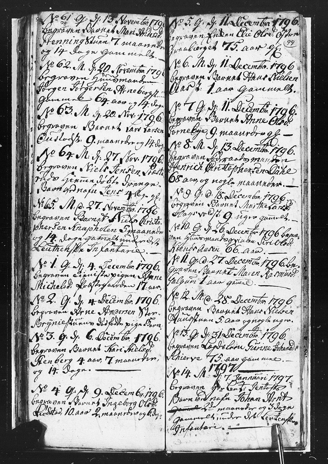 Romedal prestekontor, SAH/PREST-004/L/L0002: Parish register (copy) no. 2, 1795-1800, p. 98-99
