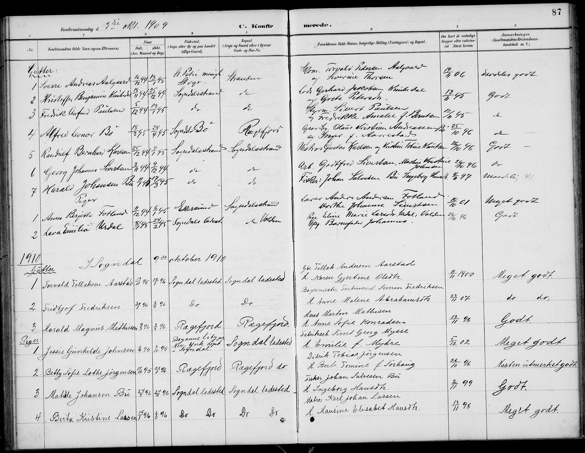 Sokndal sokneprestkontor, SAST/A-101808: Parish register (copy) no. B 5, 1887-1934, p. 87