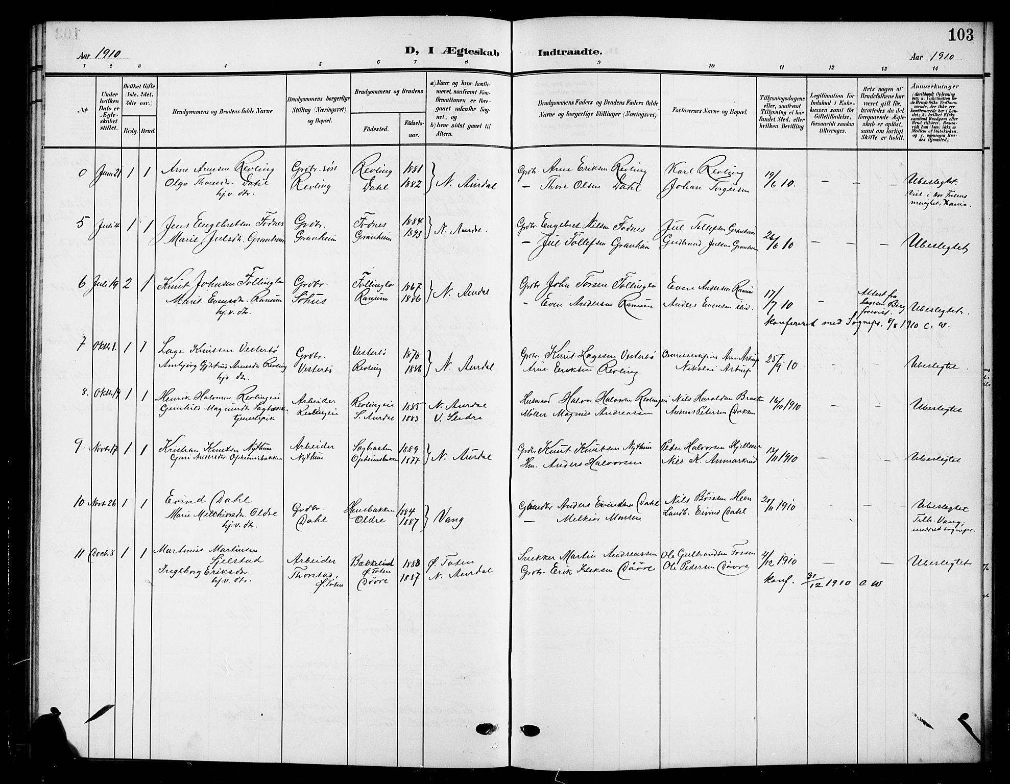 Nord-Aurdal prestekontor, SAH/PREST-132/H/Ha/Hab/L0012: Parish register (copy) no. 12, 1907-1920, p. 103