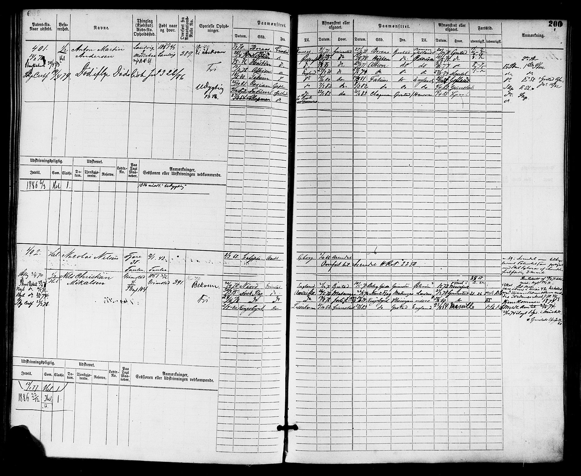 Grimstad mønstringskrets, SAK/2031-0013/F/Fb/L0001: Hovedrulle nr 1-758, F-4, 1868-1869, p. 208