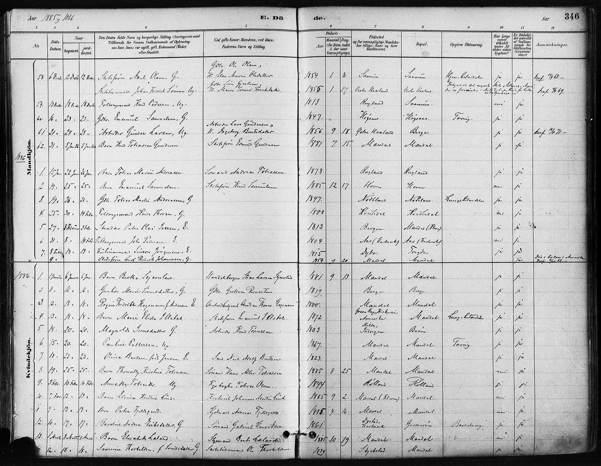 Mandal sokneprestkontor, SAK/1111-0030/F/Fa/Faa/L0016: Parish register (official) no. A 16, 1880-1890, p. 346