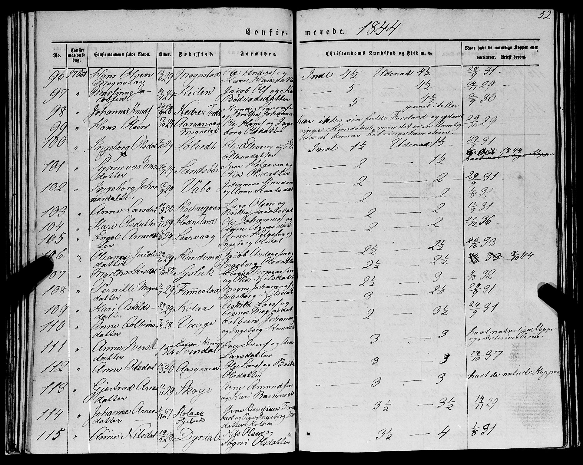 Lindås Sokneprestembete, AV/SAB-A-76701/H/Haa/Haaa/L0012: Parish register (official) no. A 12, 1836-1848, p. 52