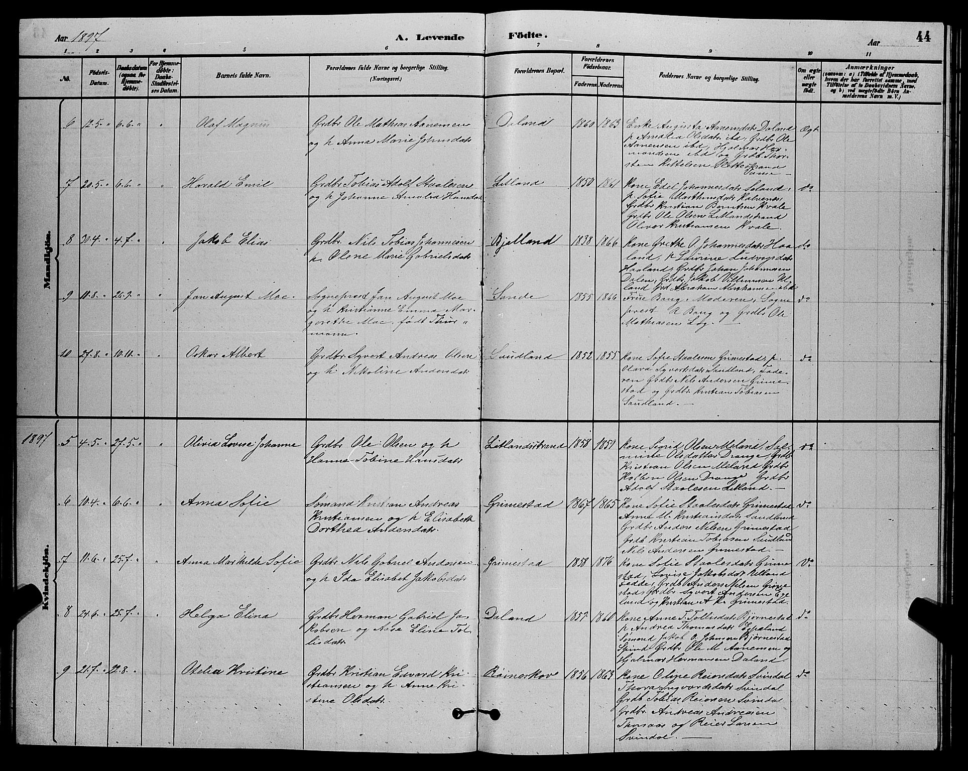 Herad sokneprestkontor, AV/SAK-1111-0018/F/Fb/Fba/L0004: Parish register (copy) no. B 4, 1882-1899, p. 44