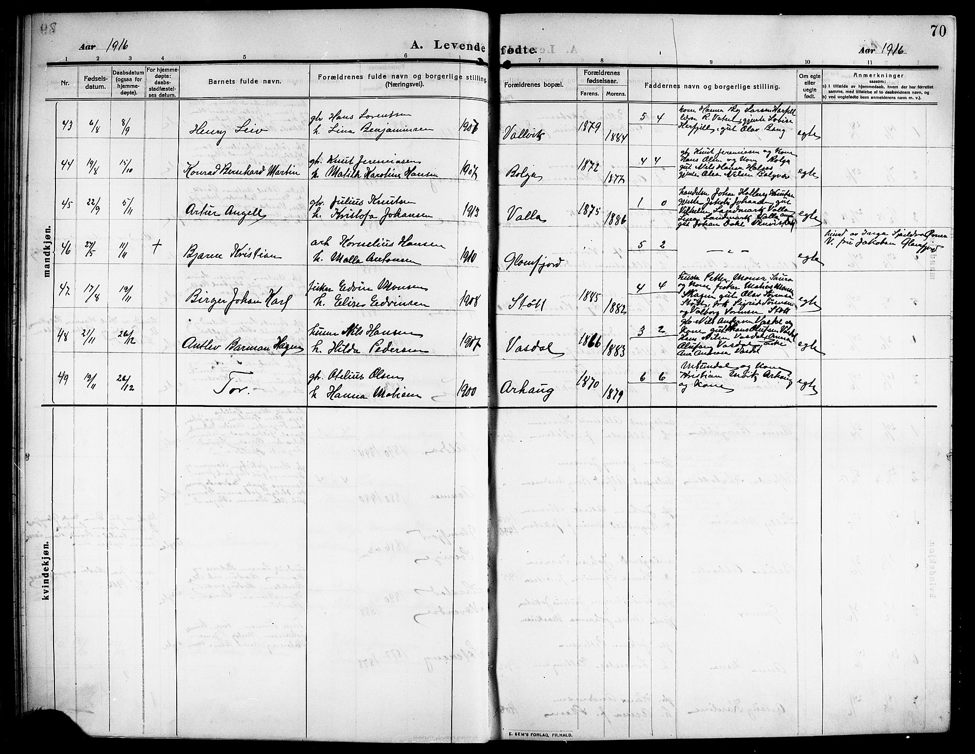 Ministerialprotokoller, klokkerbøker og fødselsregistre - Nordland, SAT/A-1459/843/L0639: Parish register (copy) no. 843C08, 1908-1924, p. 70