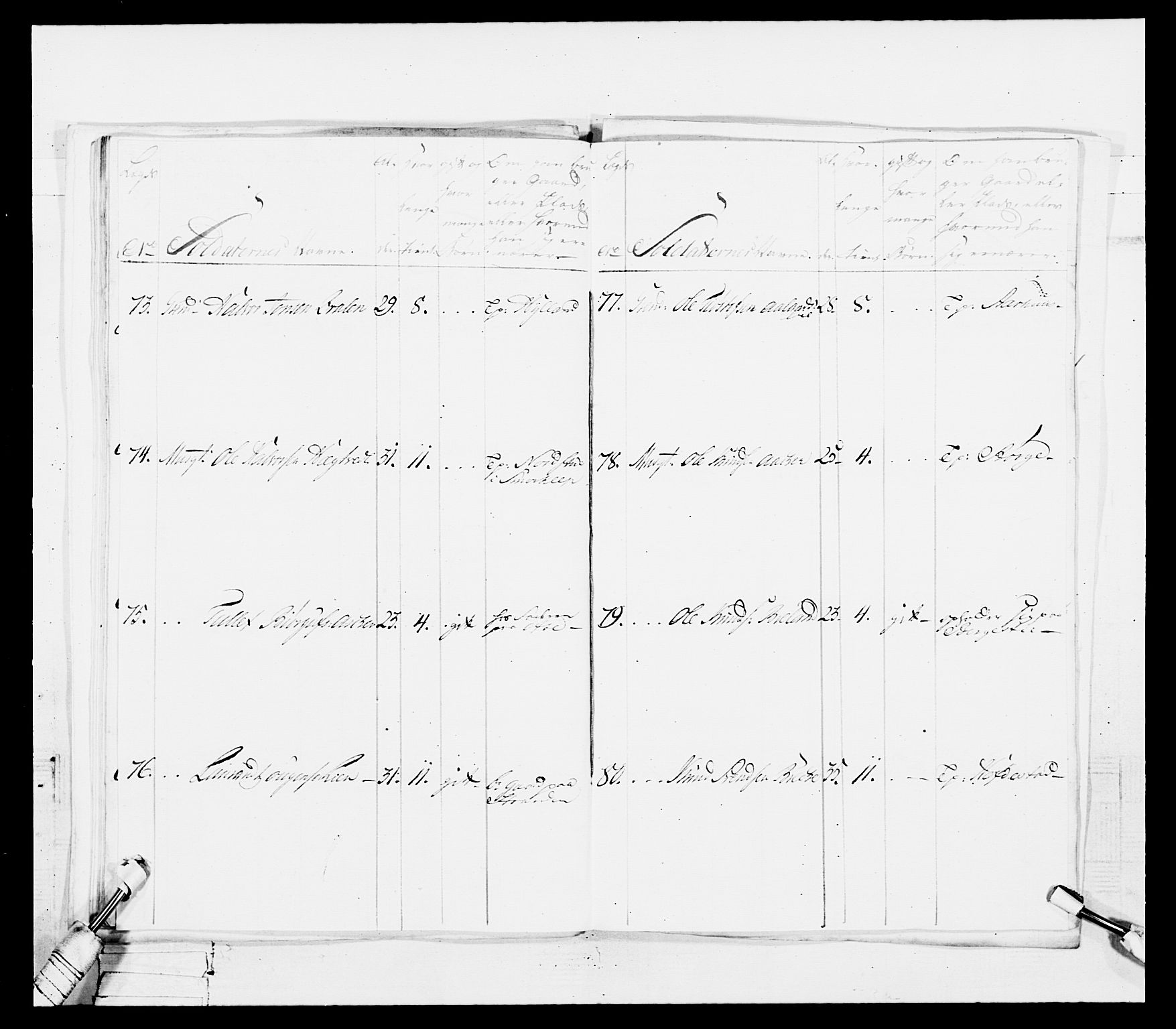 Generalitets- og kommissariatskollegiet, Det kongelige norske kommissariatskollegium, AV/RA-EA-5420/E/Eh/L0101: 1. Vesterlenske nasjonale infanteriregiment, 1766-1777, p. 361