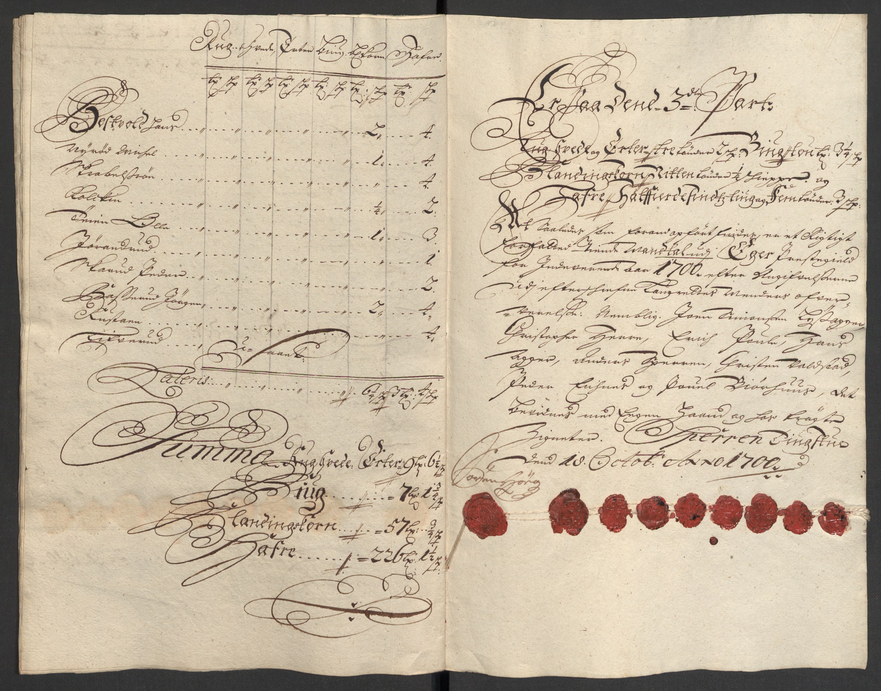 Rentekammeret inntil 1814, Reviderte regnskaper, Fogderegnskap, AV/RA-EA-4092/R30/L1697: Fogderegnskap Hurum, Røyken, Eiker og Lier, 1700-1701, p. 62