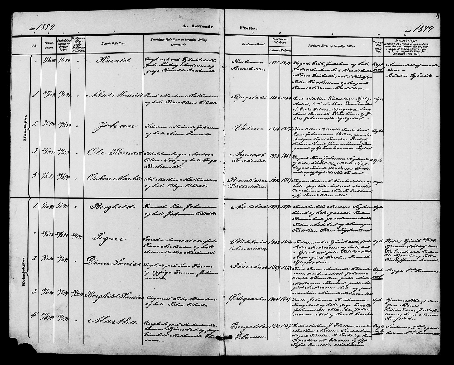 Vardal prestekontor, SAH/PREST-100/H/Ha/Hab/L0011: Parish register (copy) no. 11, 1899-1913, p. 4