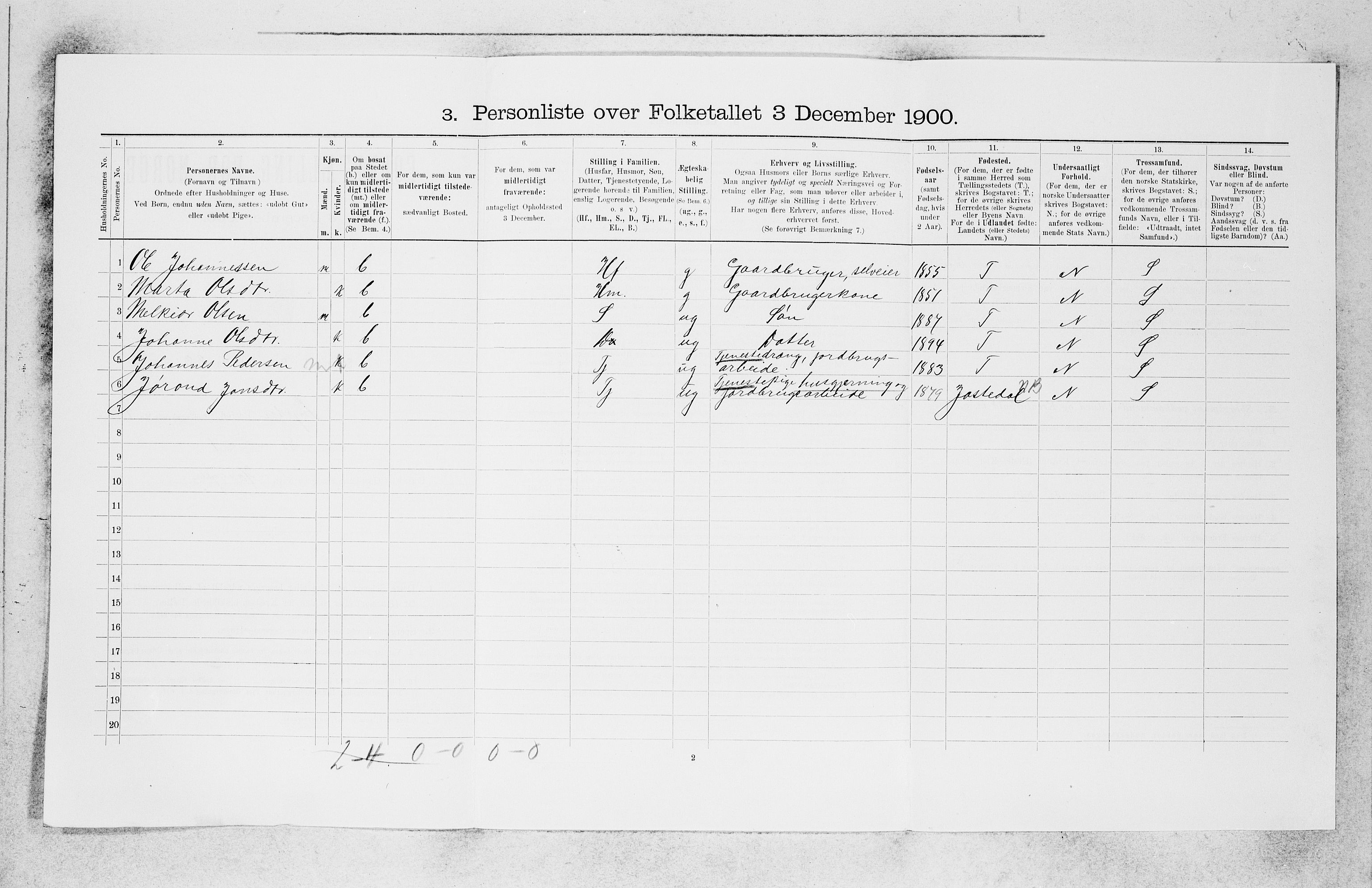 SAB, 1900 census for Luster, 1900, p. 1014