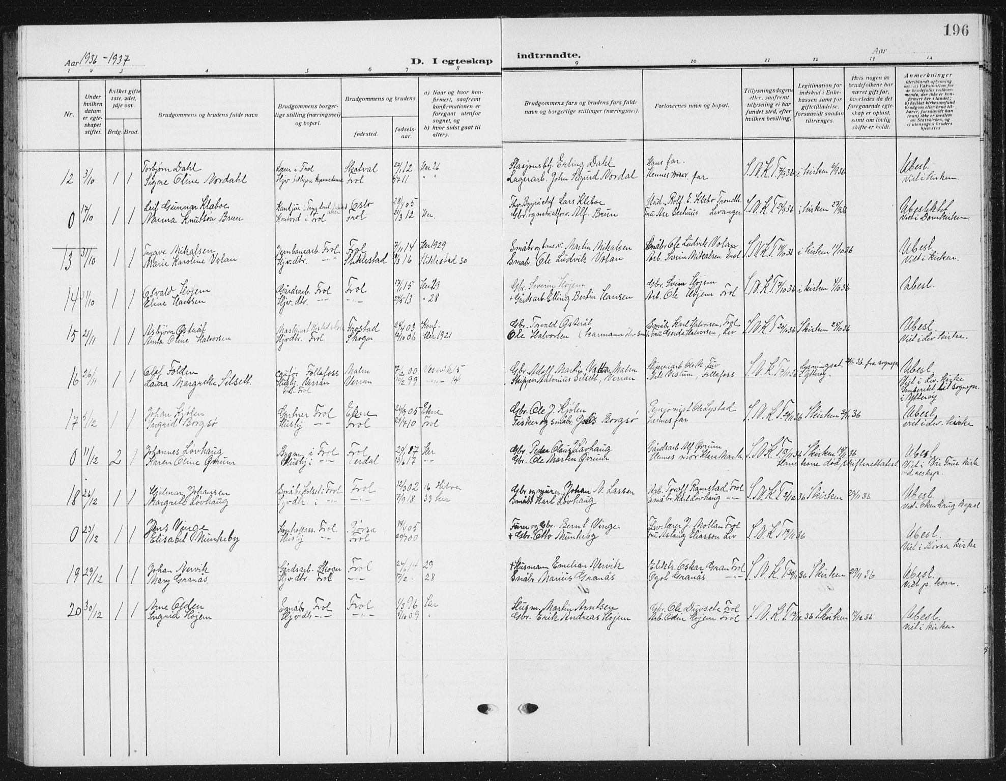 Ministerialprotokoller, klokkerbøker og fødselsregistre - Nord-Trøndelag, SAT/A-1458/721/L0209: Parish register (copy) no. 721C02, 1918-1940, p. 196