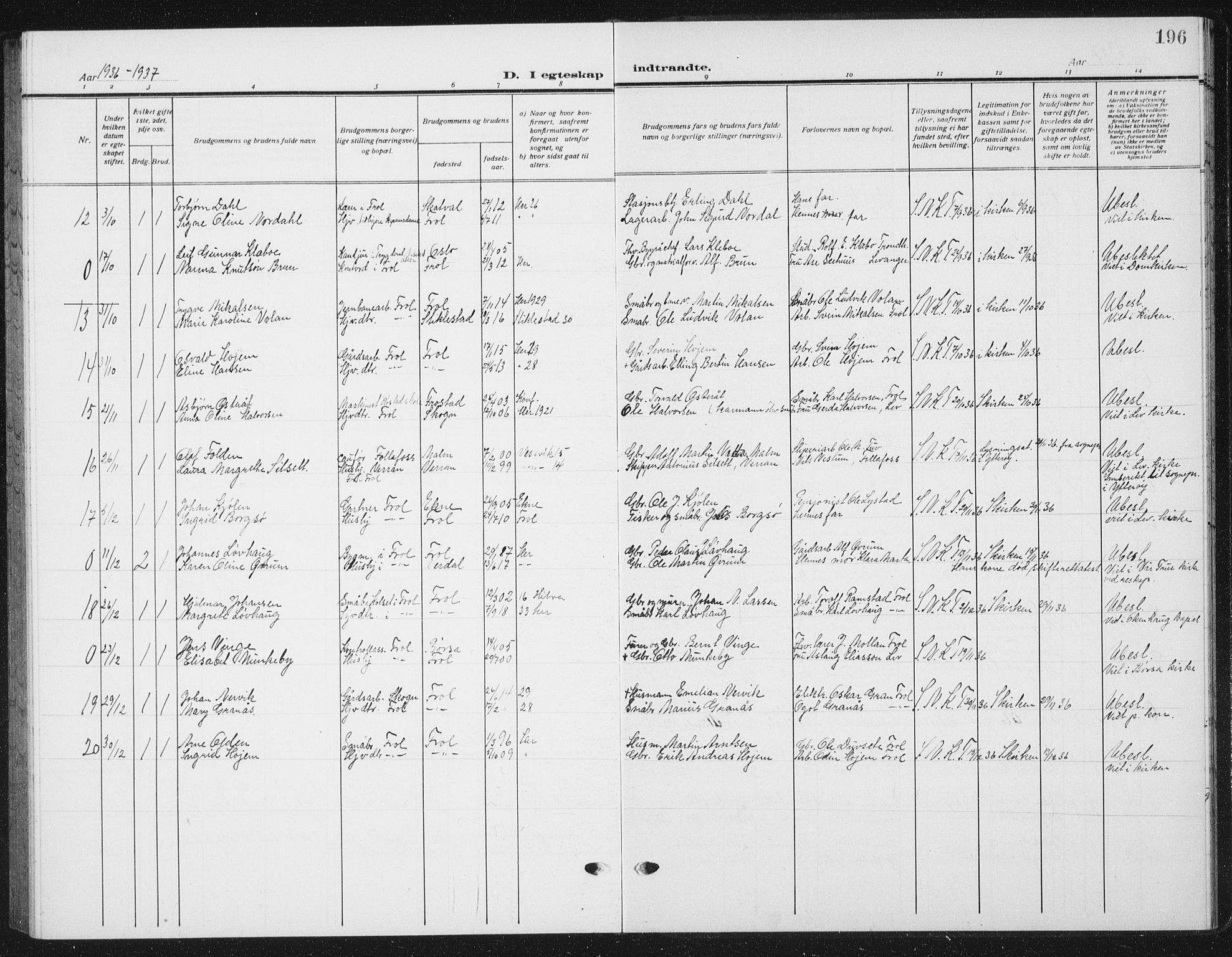 Ministerialprotokoller, klokkerbøker og fødselsregistre - Nord-Trøndelag, AV/SAT-A-1458/721/L0209: Parish register (copy) no. 721C02, 1918-1940, p. 196