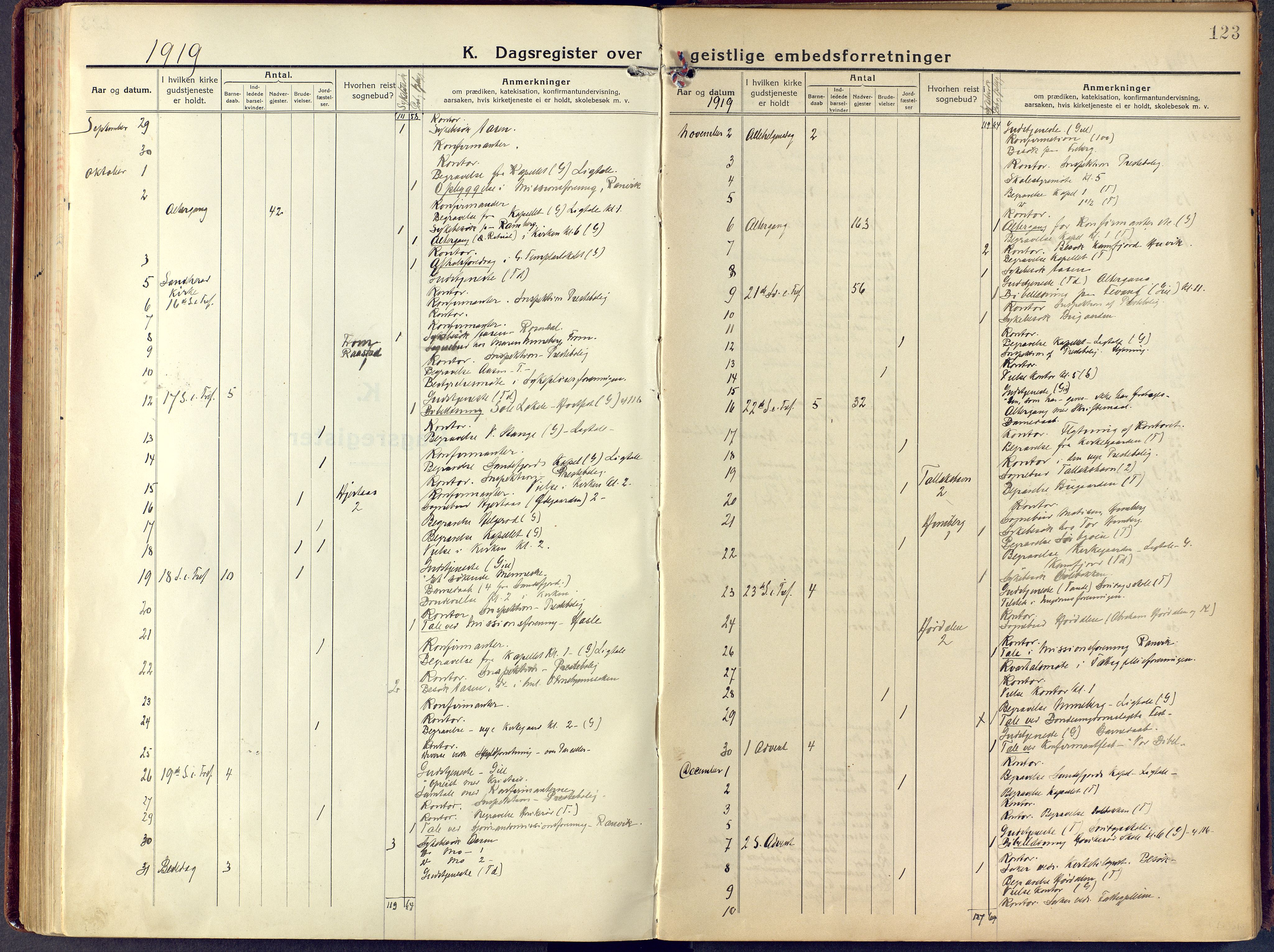 Sandar kirkebøker, AV/SAKO-A-243/F/Fa/L0021: Parish register (official) no. 21, 1919-1925, p. 123