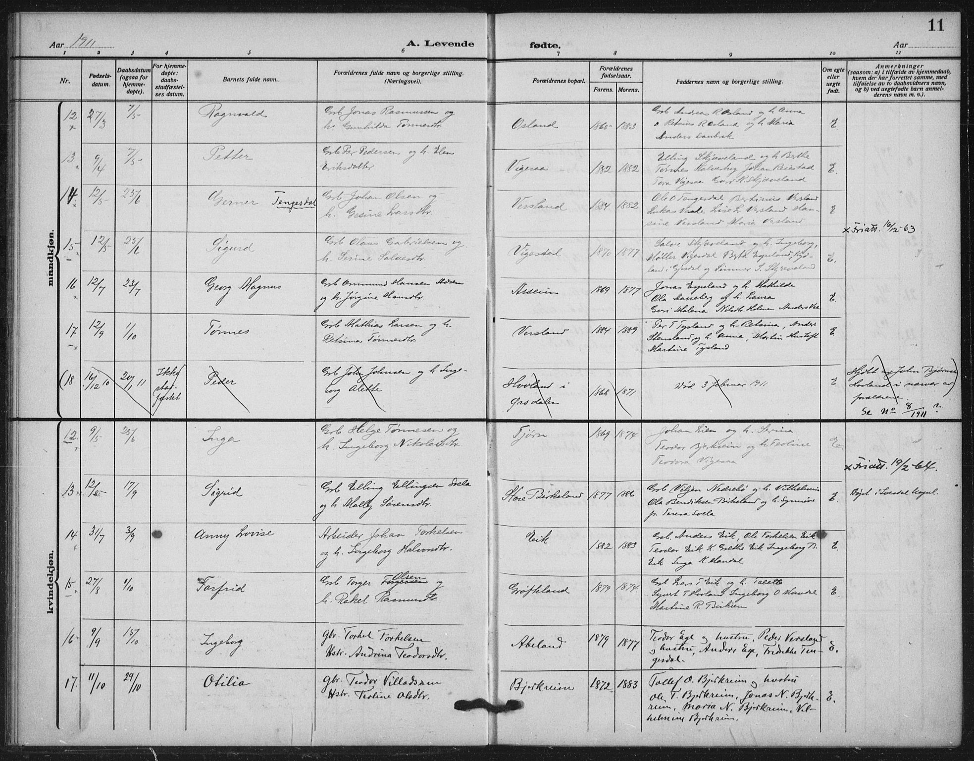 Helleland sokneprestkontor, AV/SAST-A-101810: Parish register (official) no. A 11, 1909-1922, p. 11