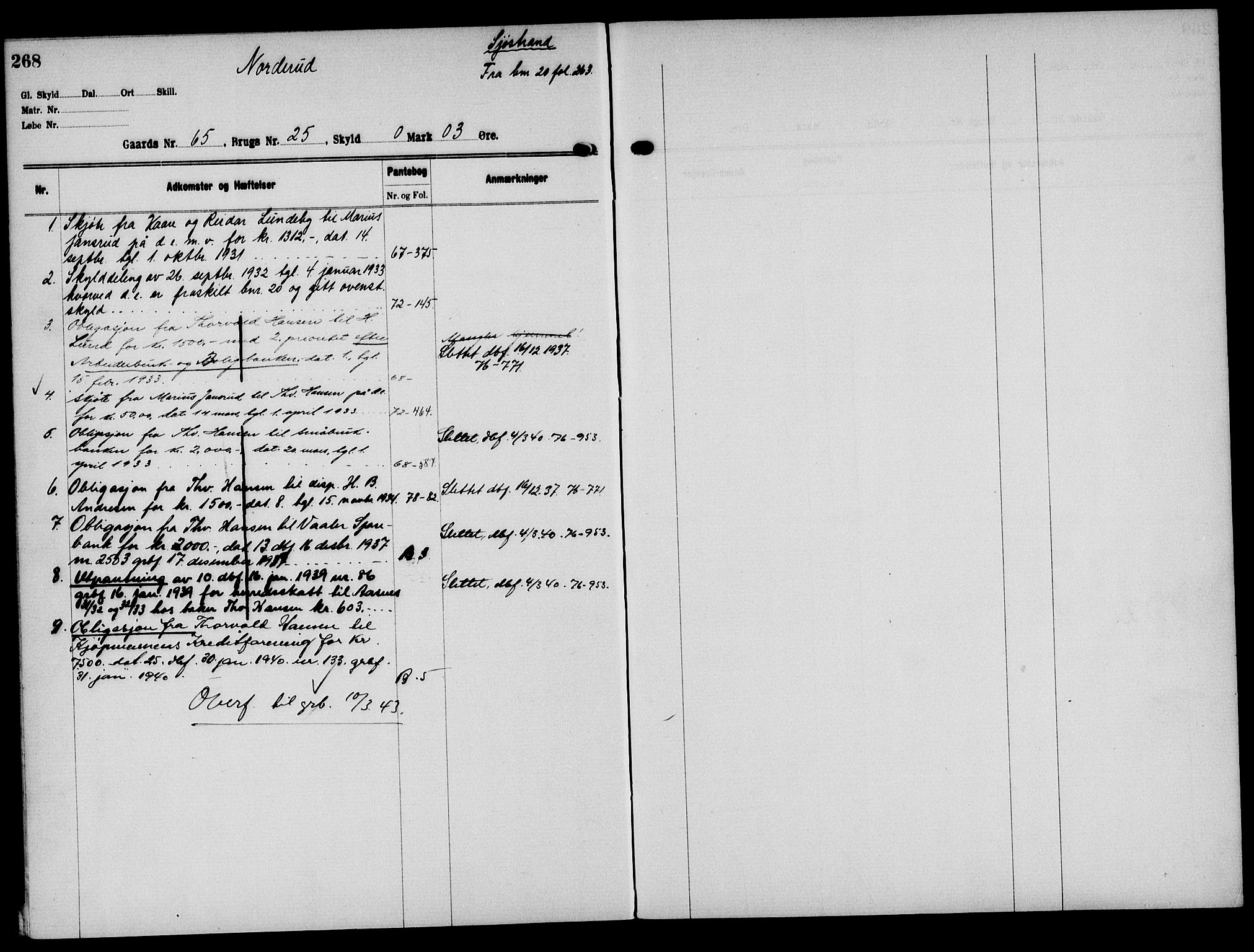 Solør tingrett, AV/SAH-TING-008/H/Ha/Hak/L0005: Mortgage register no. V, 1900-1935, p. 268