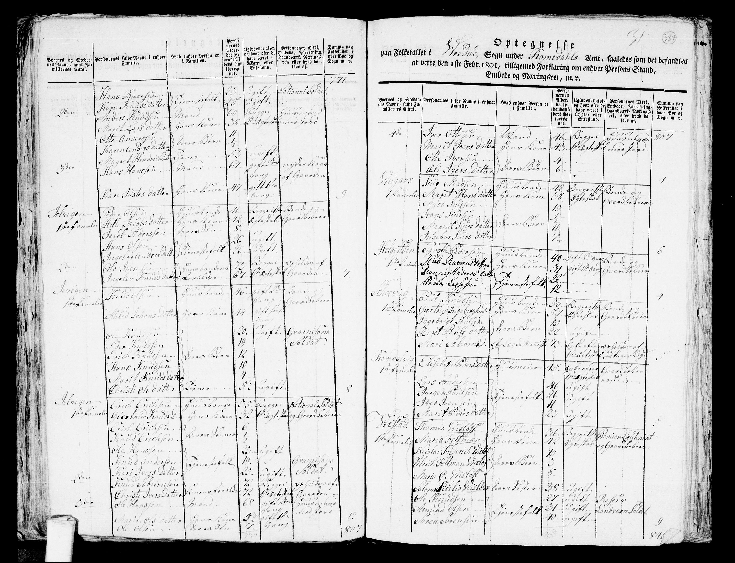 RA, 1801 census for 1541P Veøy, 1801, p. 383b-384a