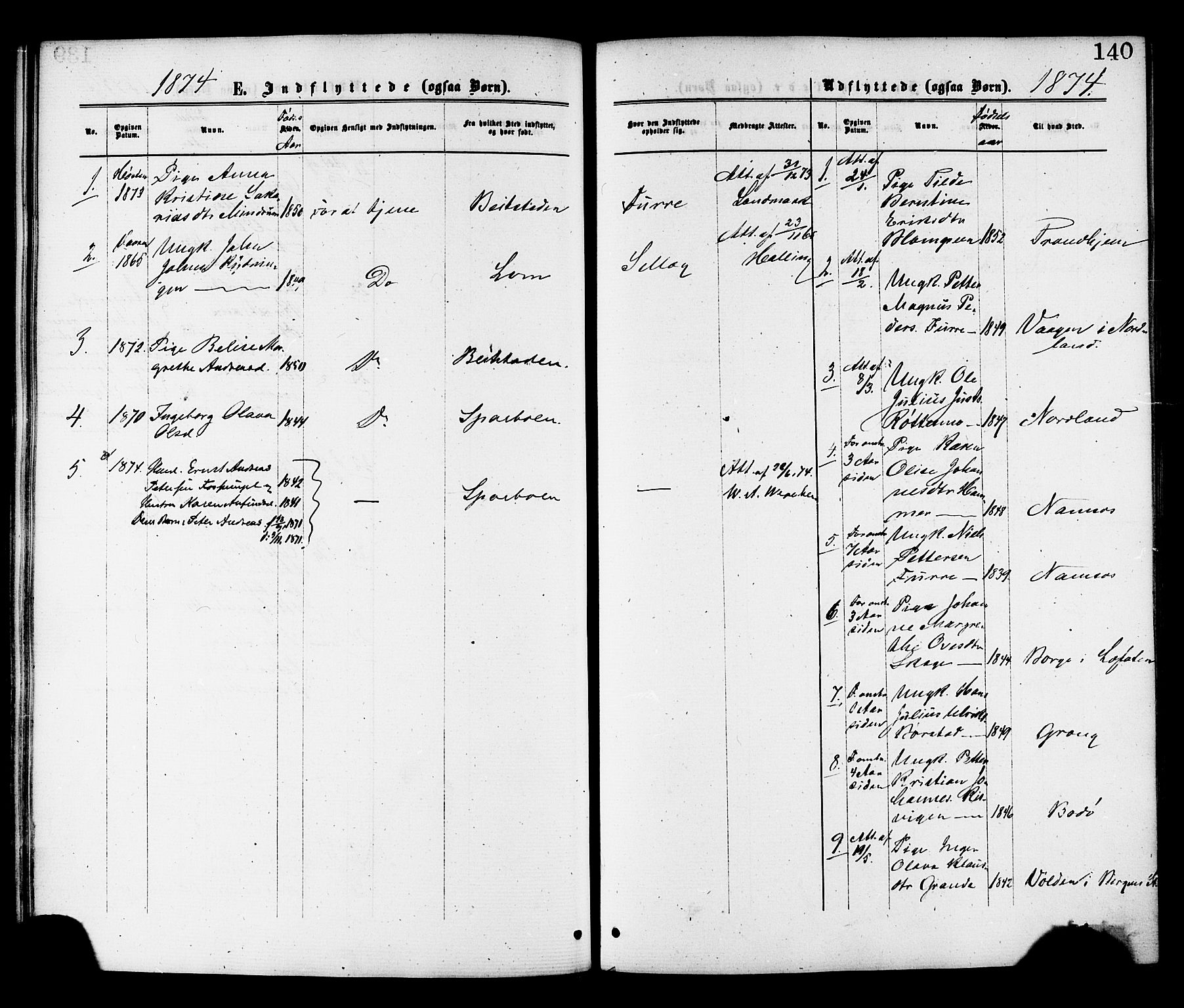 Ministerialprotokoller, klokkerbøker og fødselsregistre - Nord-Trøndelag, SAT/A-1458/764/L0554: Parish register (official) no. 764A09, 1867-1880, p. 140