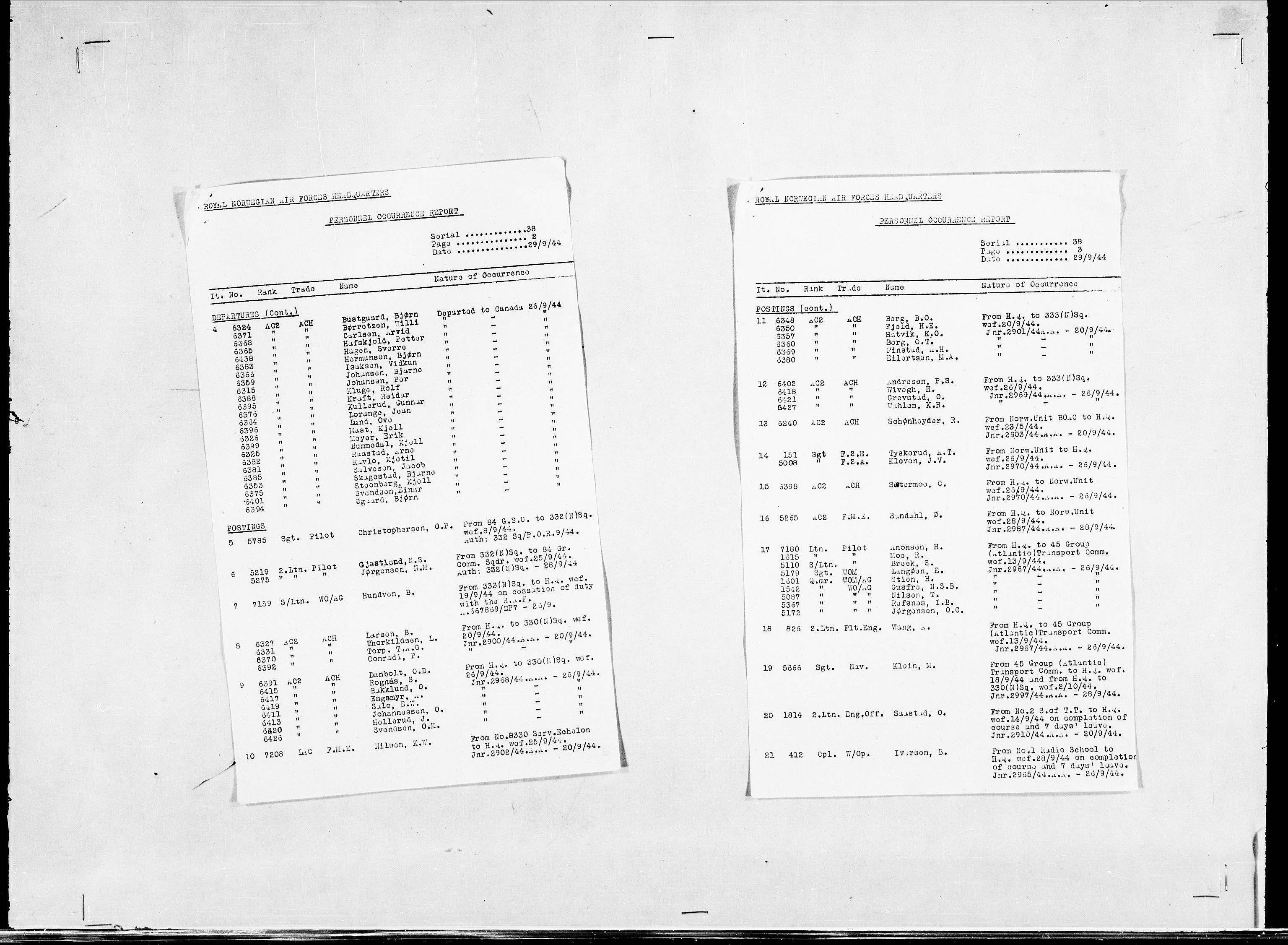 Forsvaret, Flyvåpnenes treningsleir 1940-1945, RA/RAFA-3974/V/L0038: Ekspedisjonskontoret. 8. Personellkontoret, 1940-1945