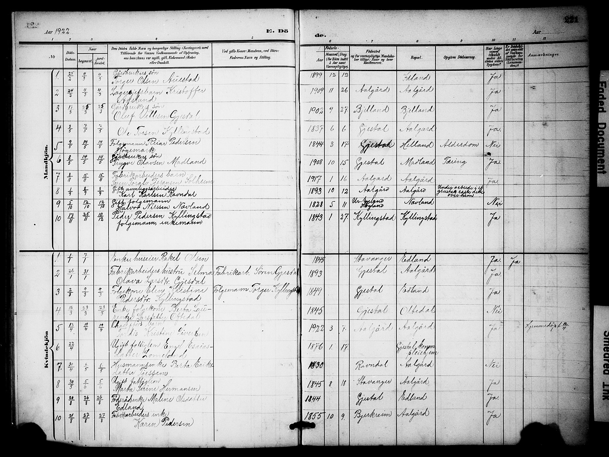 Lye sokneprestkontor, SAST/A-101794/001/30BB/L0009: Parish register (copy) no. B 9, 1902-1923, p. 221
