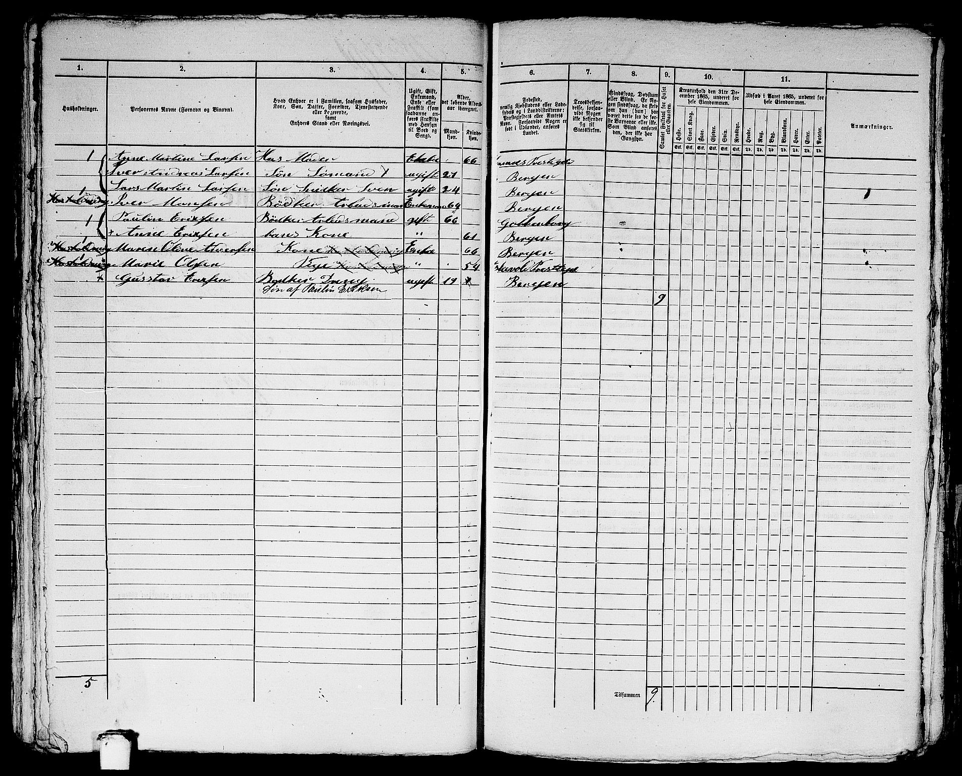 RA, 1865 census for Bergen, 1865, p. 4844