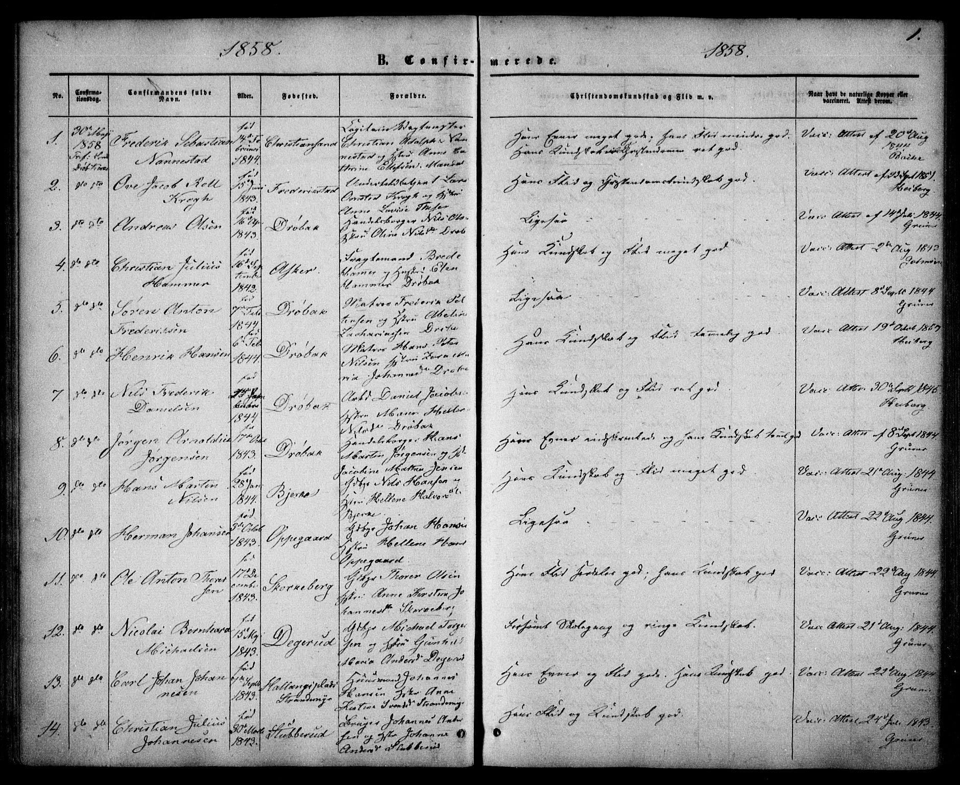 Drøbak prestekontor Kirkebøker, SAO/A-10142a/F/Fa/L0002: Parish register (official) no. I 2, 1858-1870, p. 1