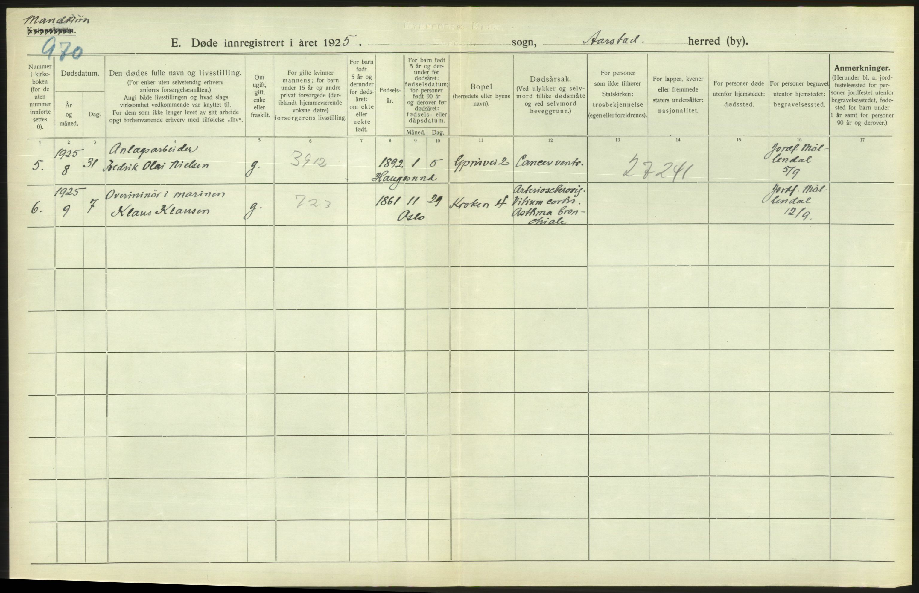 Statistisk sentralbyrå, Sosiodemografiske emner, Befolkning, RA/S-2228/D/Df/Dfc/Dfce/L0029: Bergen: Gifte, døde., 1925, p. 472