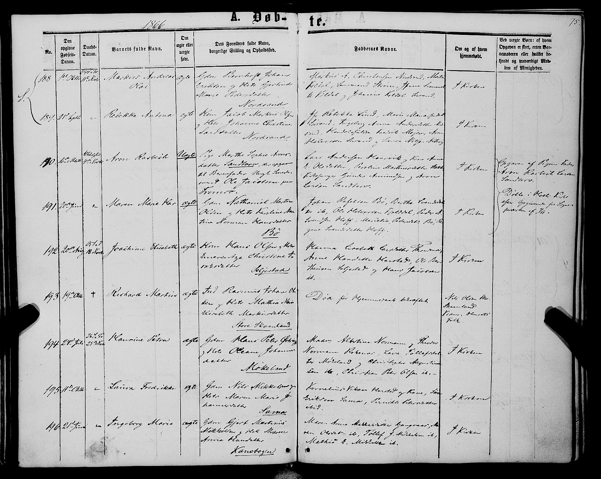 Trondenes sokneprestkontor, AV/SATØ-S-1319/H/Ha/L0012kirke: Parish register (official) no. 12, 1863-1870, p. 75