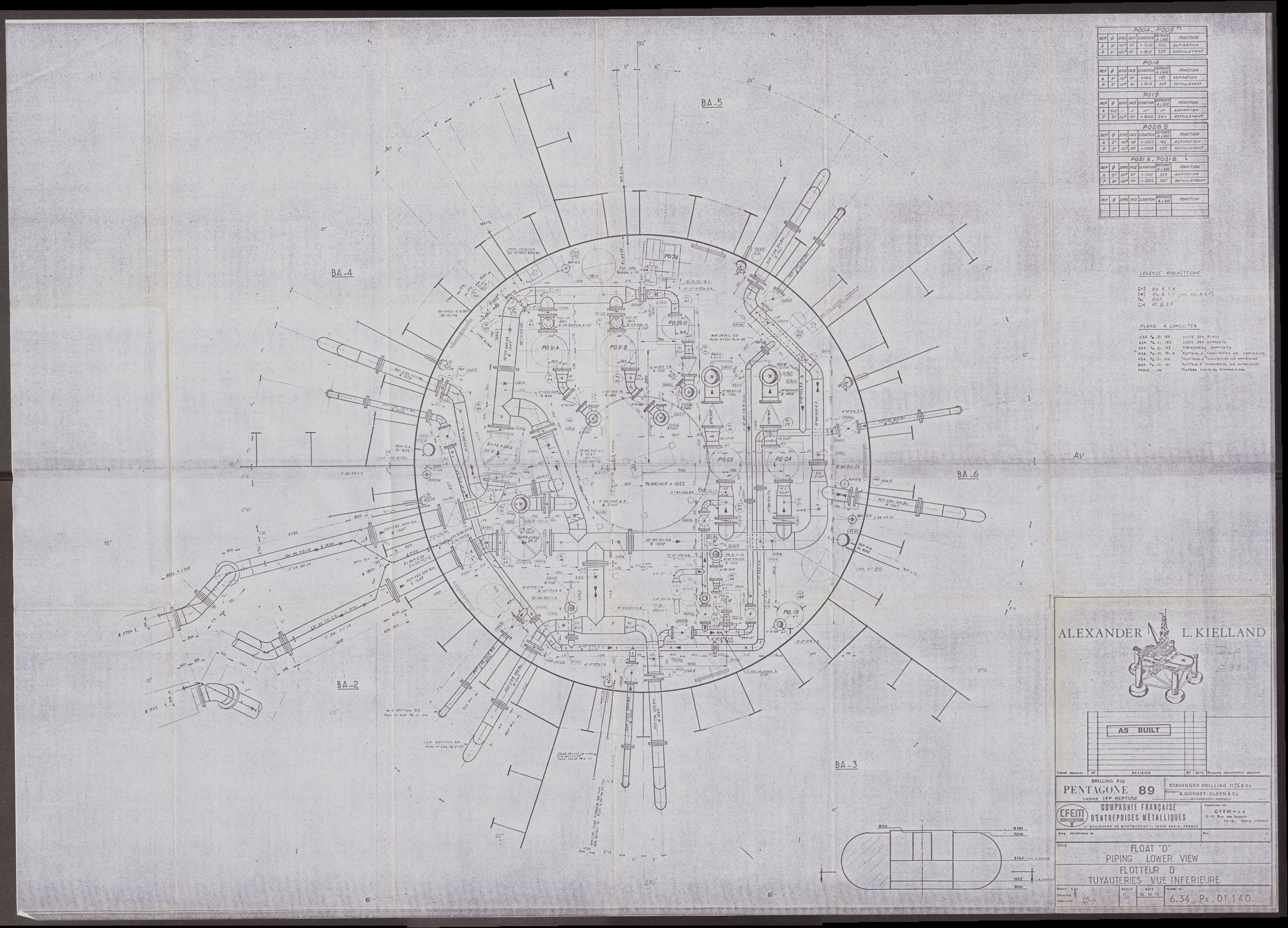 Justisdepartementet, Granskningskommisjonen ved Alexander Kielland-ulykken 27.3.1980, RA/S-1165/D/L0008: D Forex Neptune (D9 av 9)/E CFEM (E12-E14 av 35), 1980-1981, p. 17