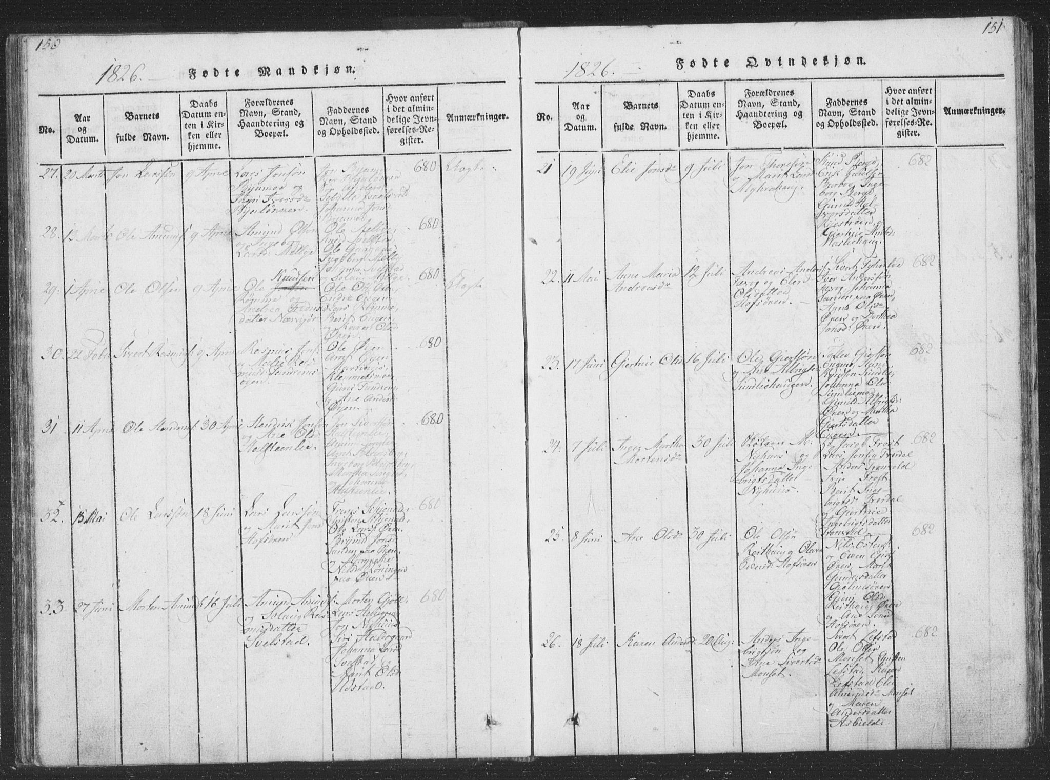 Ministerialprotokoller, klokkerbøker og fødselsregistre - Sør-Trøndelag, AV/SAT-A-1456/668/L0816: Parish register (copy) no. 668C05, 1816-1893, p. 150-151