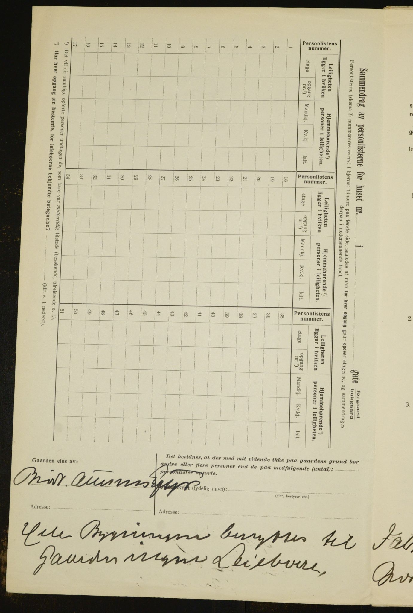 OBA, Municipal Census 1912 for Kristiania, 1912, p. 70102