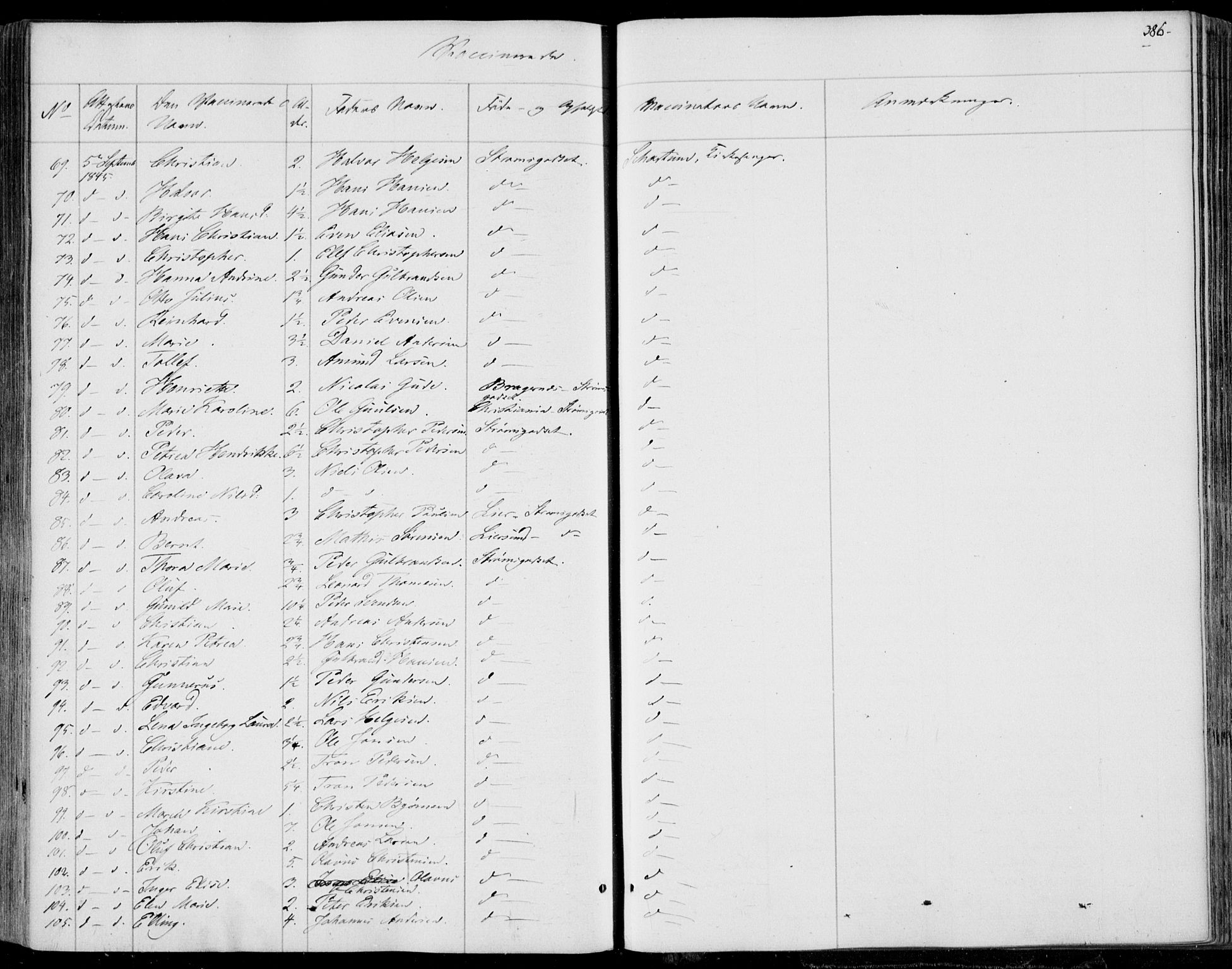 Skoger kirkebøker, AV/SAKO-A-59/F/Fa/L0003: Parish register (official) no. I 3, 1842-1861, p. 386