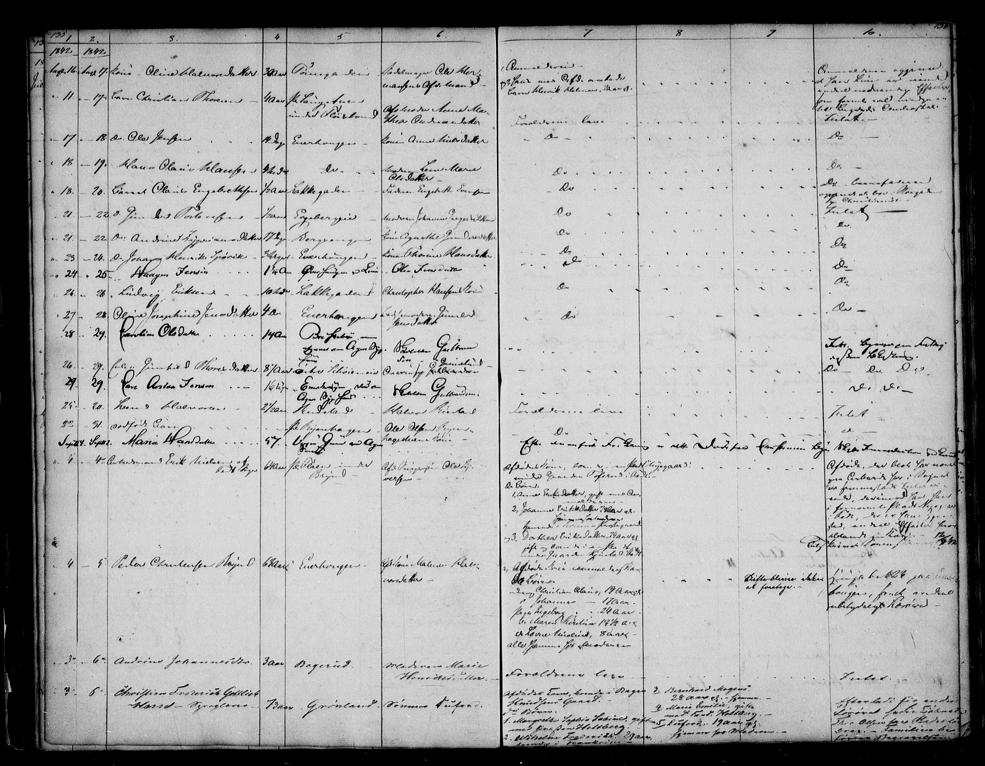Aker sorenskriveri, AV/SAO-A-10895/H/Ha/Haa/L0002: Dødsanmeldelsesprotokoll, 1839-1850, p. 135-136