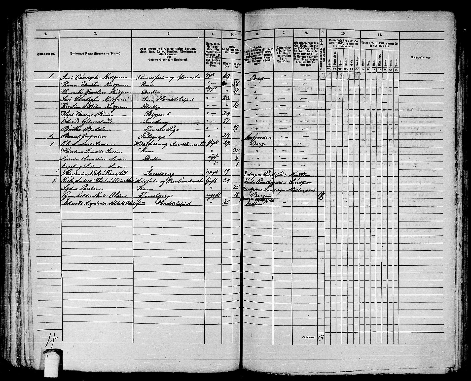 RA, 1865 census for Bergen, 1865, p. 1306